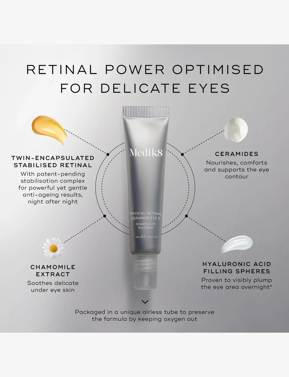 Medik8 - Crystal Retinal Ceramide Eye 10 - silmakreem - clear - 1