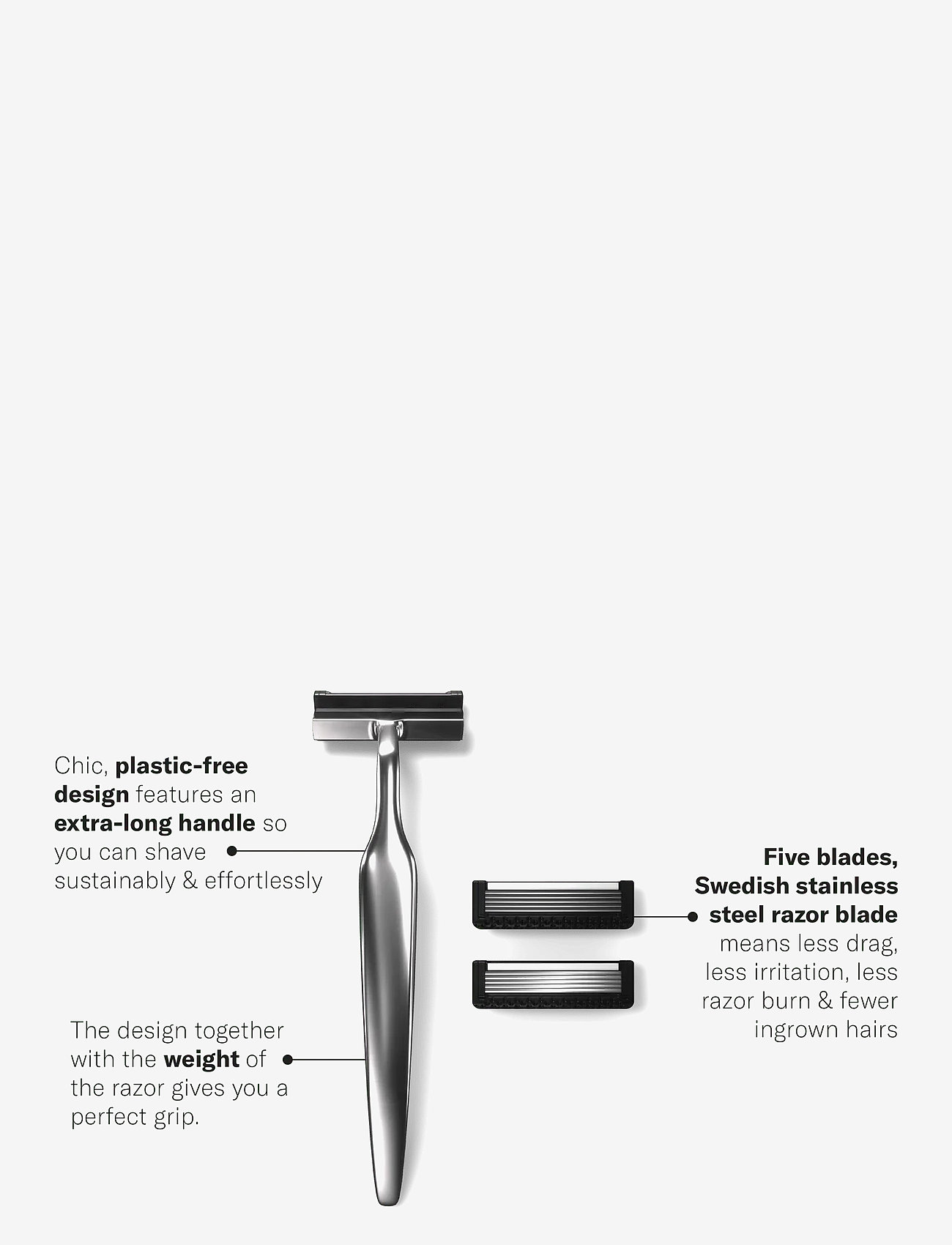 Melle - Bronze Razor Kit - pre-tanning - bronze - 2