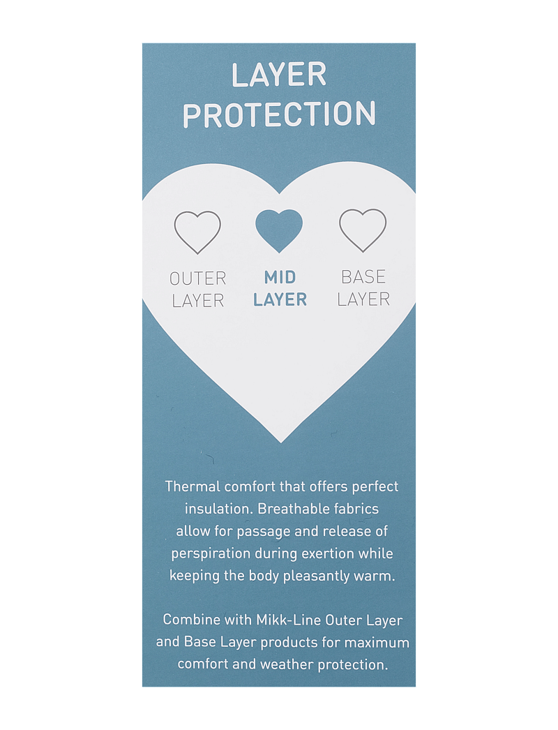 mikk-line - Wool Jacket - fliisjakid - anthracite melange - 2