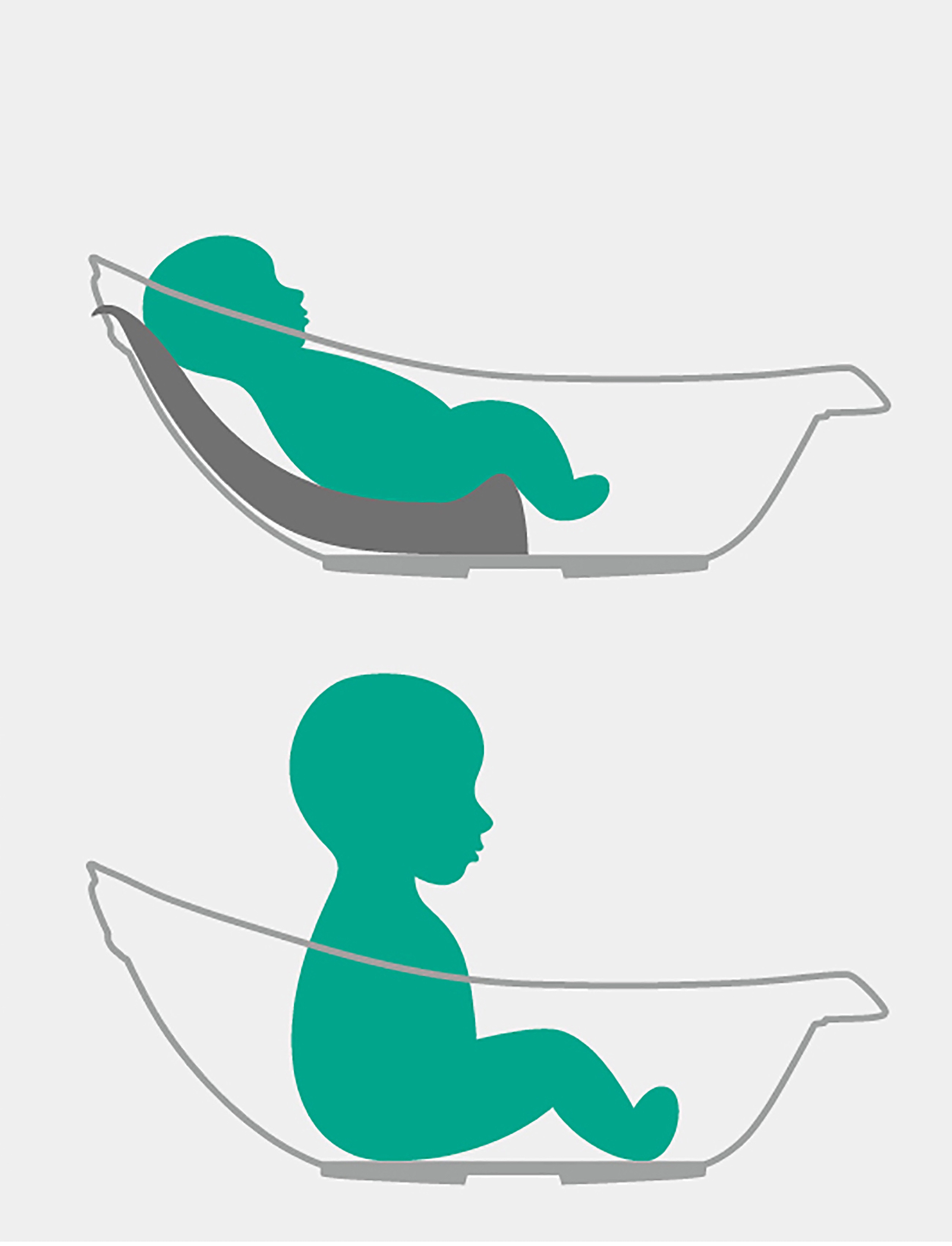 Mininor Baby Seat (Anti-Bacterial), 0 M, Bathroom, Weiß - Bath Time, Kinder