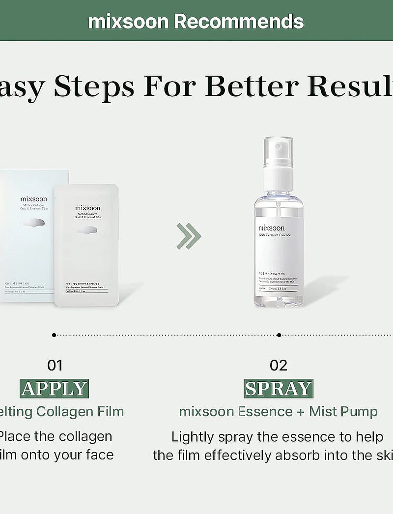 Mixsoon - Melting Collagen Neck and Forehead Film - näomask - clear - 3