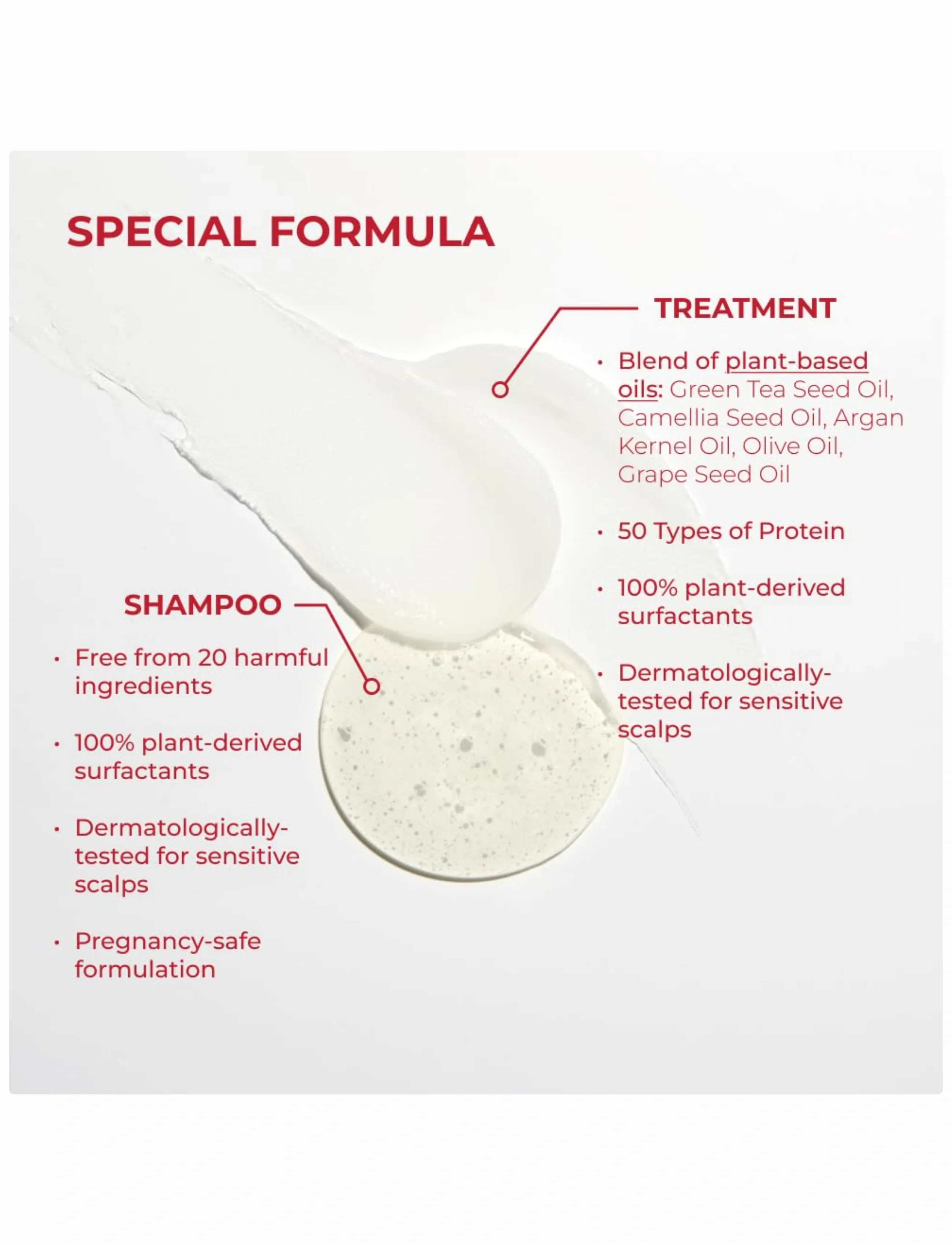 MOEV - Annurcatin Treatment - clear - 4