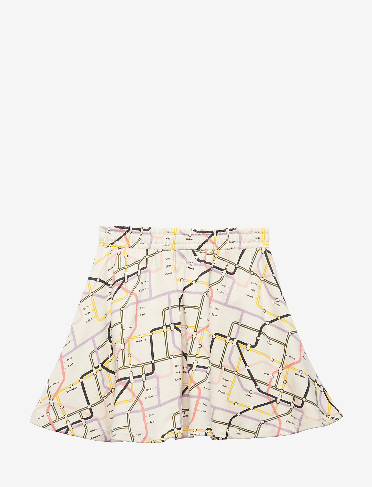 Molo - Barbera - mindmap - 1