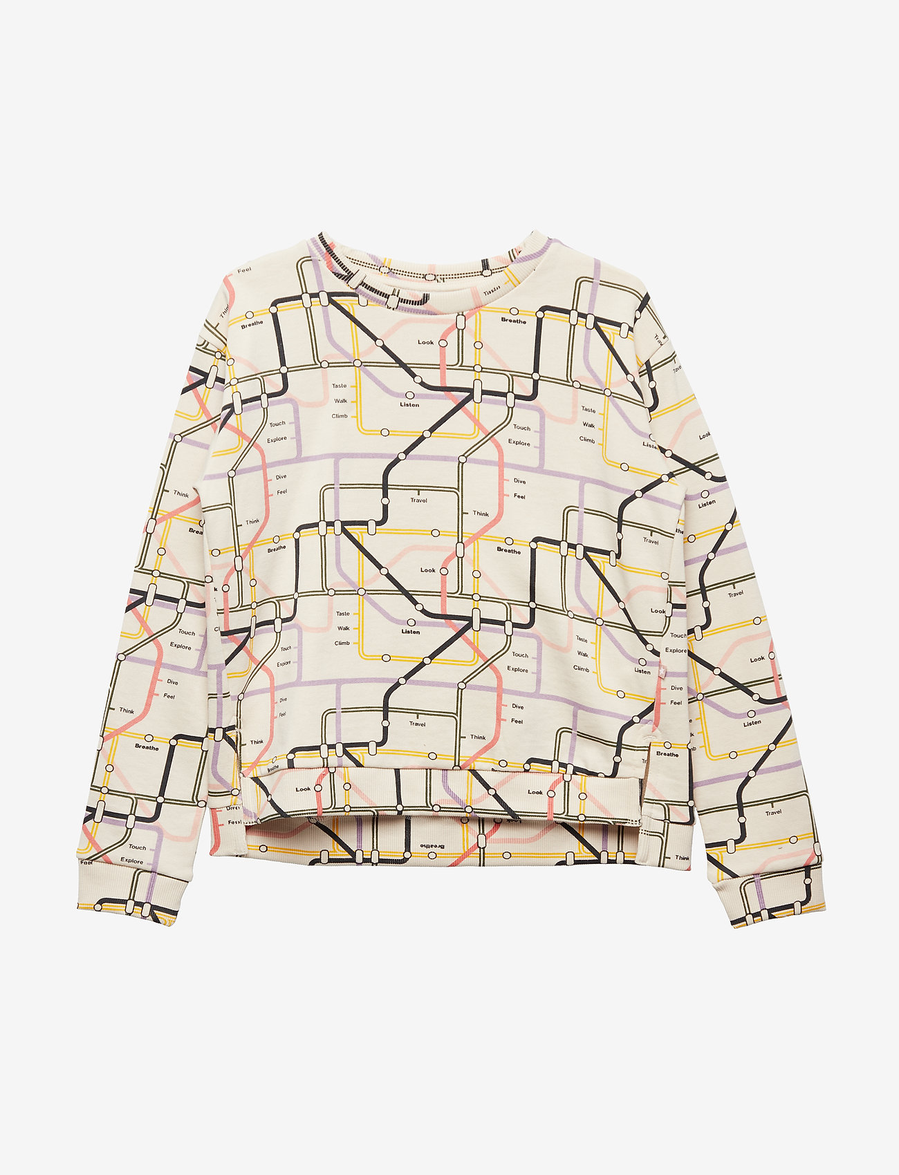 Molo - Malissa - mindmap - 0