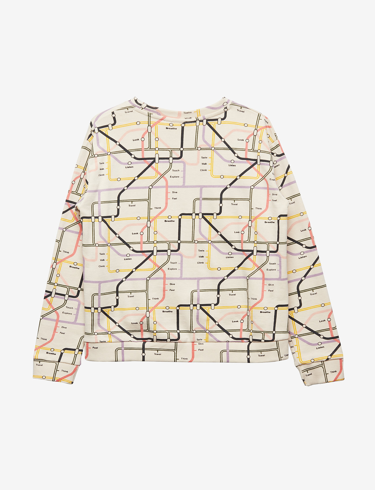 Molo - Malissa - mindmap - 1