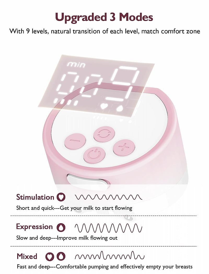 Momcozy - Momcozy S12 Pro Double Packs Wearable Breast Pump White - white - 5
