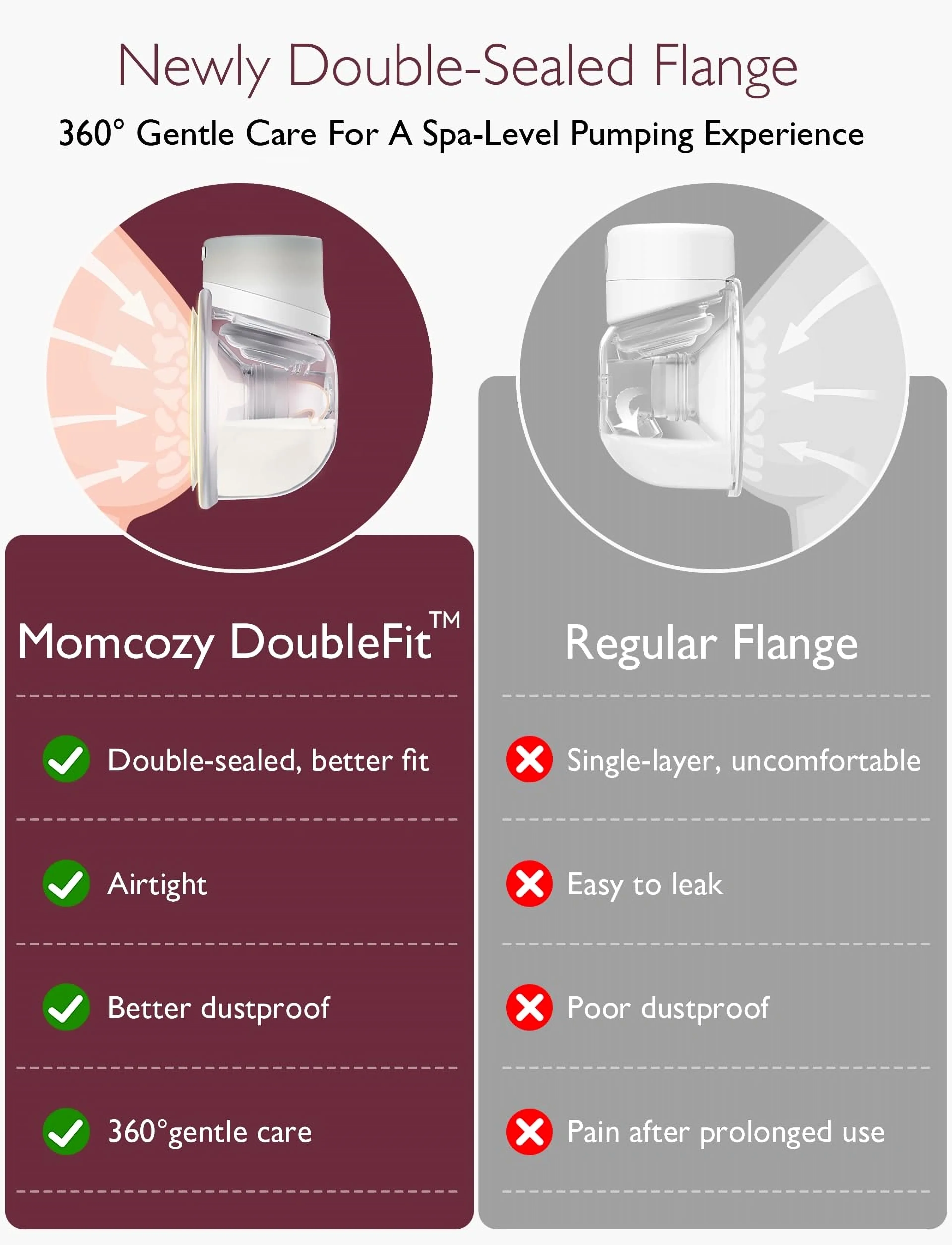 Momcozy - Momcozy  S12 ProDouble Packs Wearable Breast Pump Grey - brystpumper og tilbehør - grey - 4