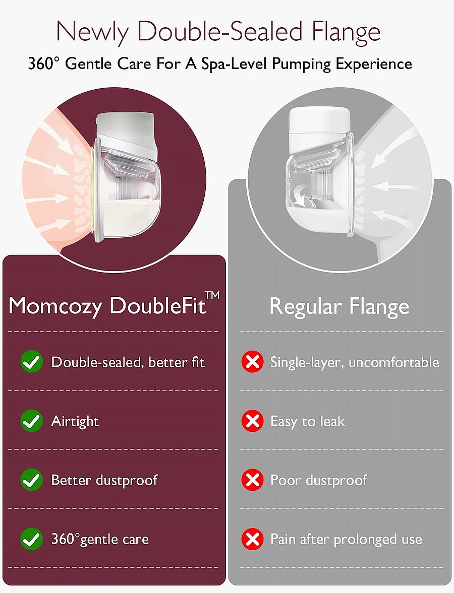 Momcozy - Momcozy S12 ProDouble Packs Wearable Breast Pump Grey - brystpumper og tilbehør - grey - 4