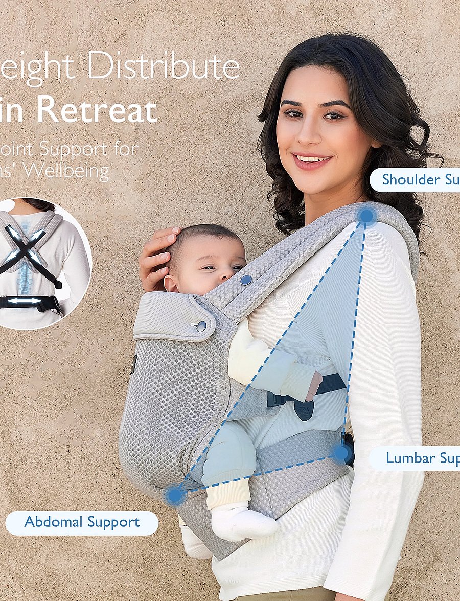 Momcozy - Momcozy Newborn to Toddler Air Mesh Soft Structured Carrier Grey - babytragen - grey - 0