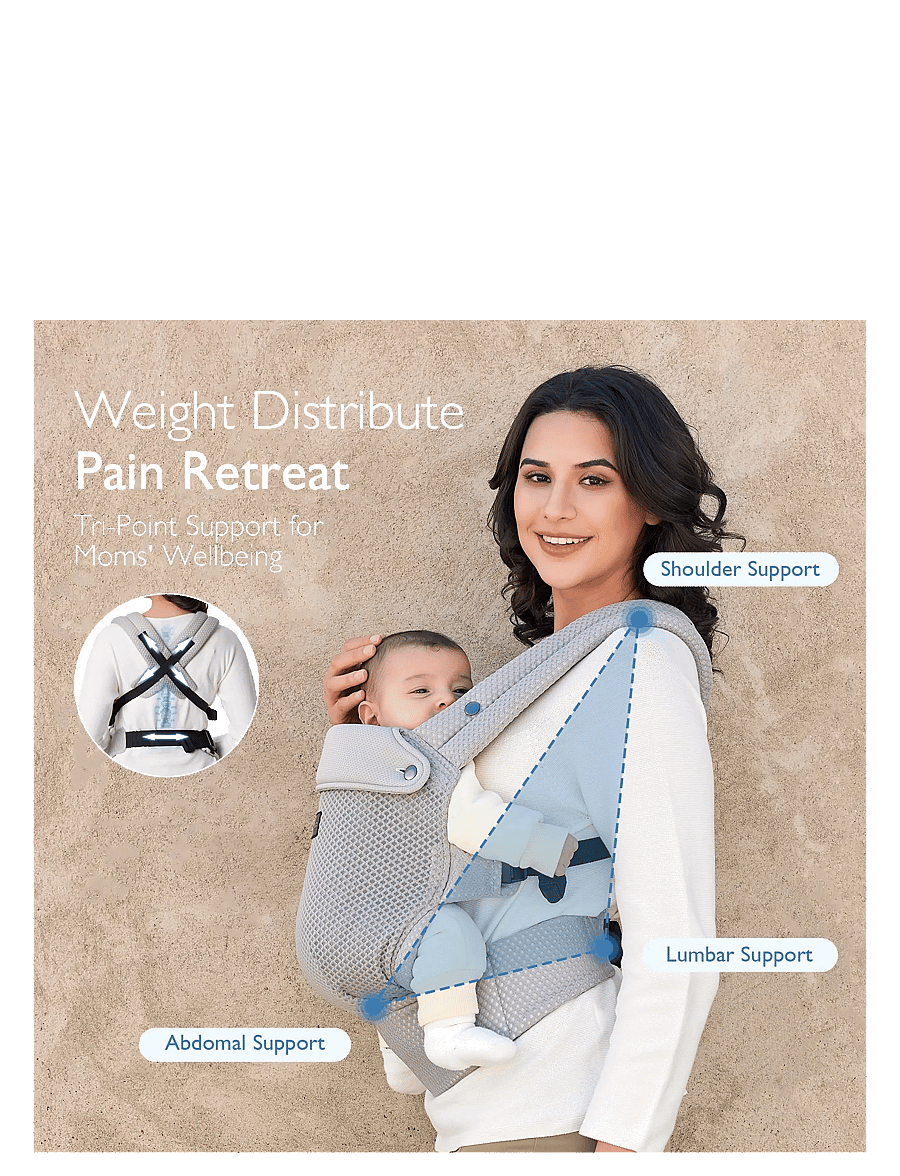 Momcozy - Newborn to Toddler Air Mesh Soft Structured Carrier Grey - grey - 0
