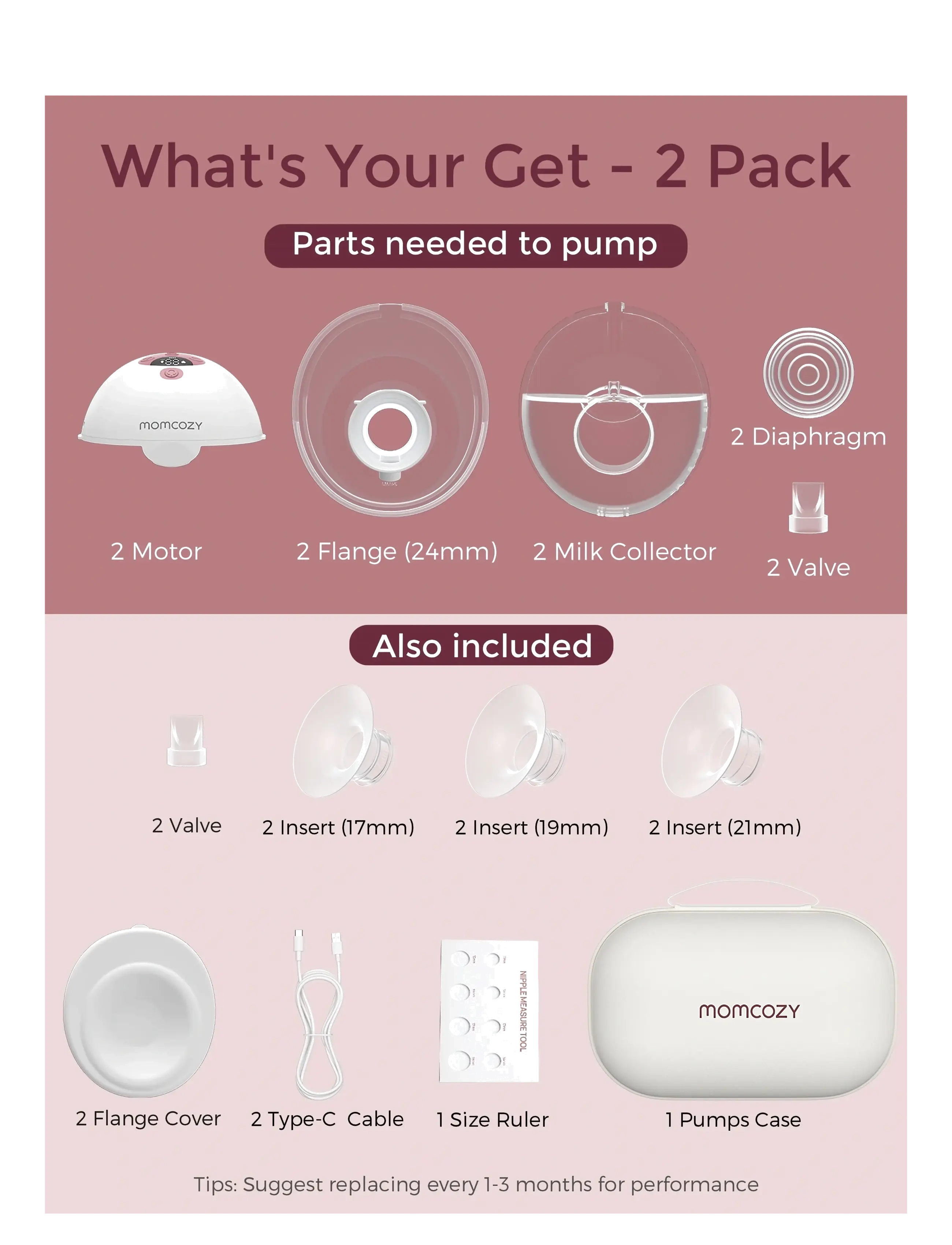 Momcozy - Momcozy  M5 Red Double Packs Wearable Breast Pump Red - red - 3