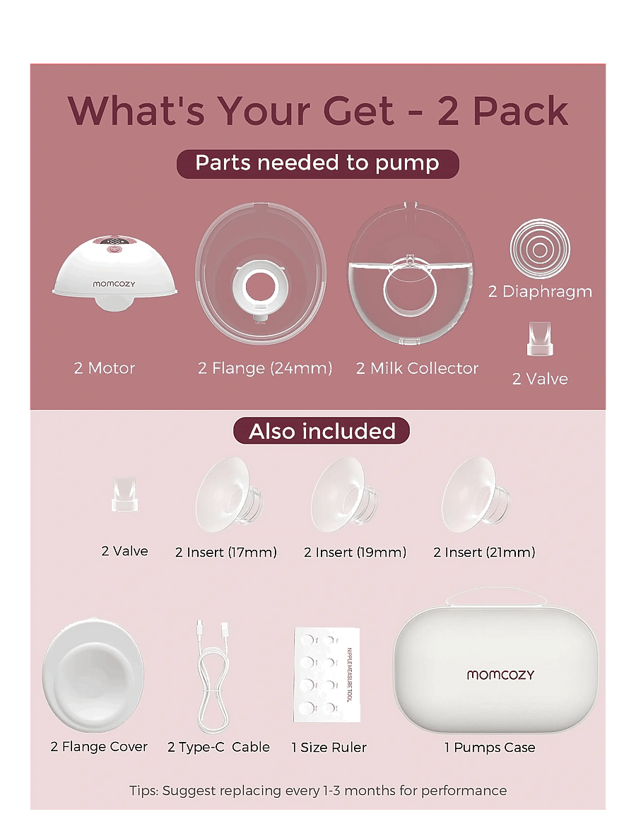 Momcozy - Momcozy M5 Red Double Packs Wearable Breast Pump Red - red - 3