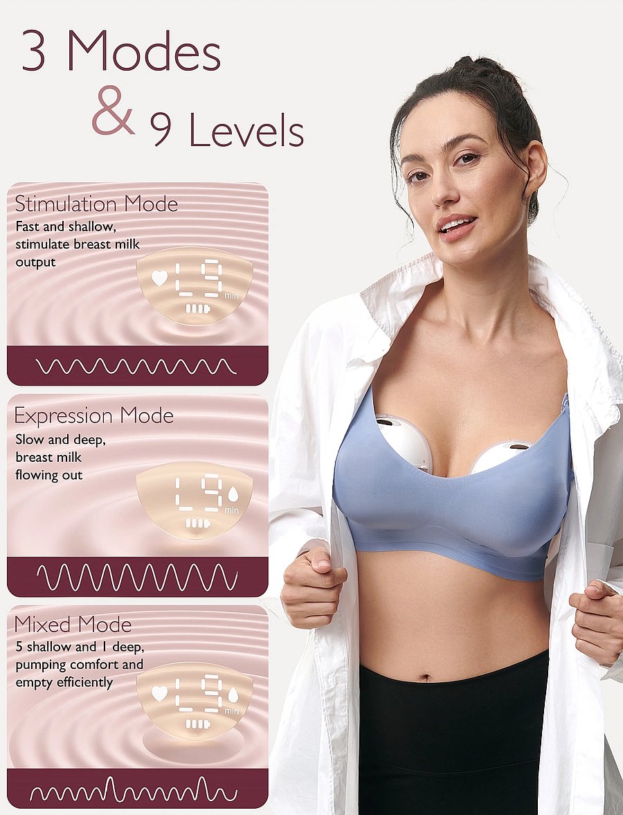 Momcozy - Momcozy M5 Double Packs Wearable Breast Pump Purple - purple - 1