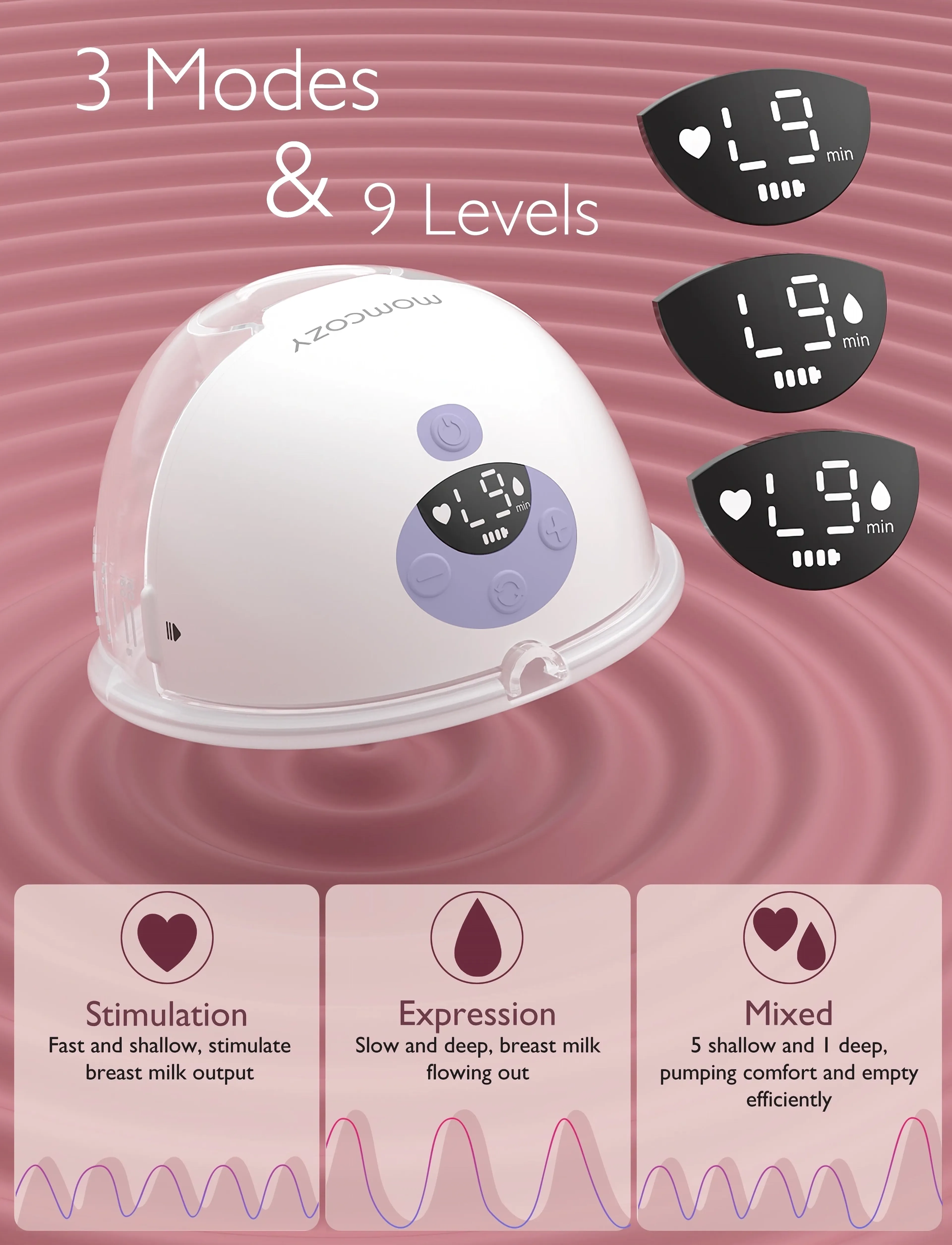 Momcozy - Momcozy  M5 Double Packs Wearable Breast Pump Purple - purple - 4