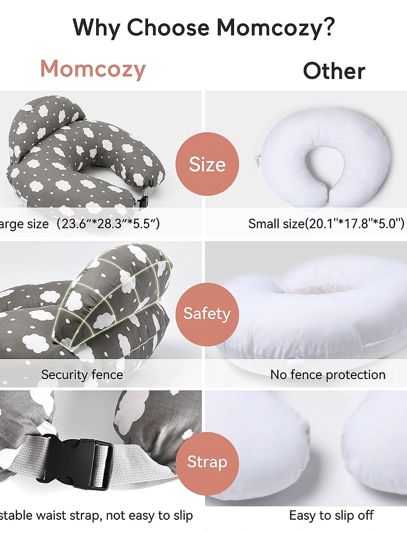 Momcozy - Momcozy Ajustable Nursing Pillow - imetamispadjad - grey - 5