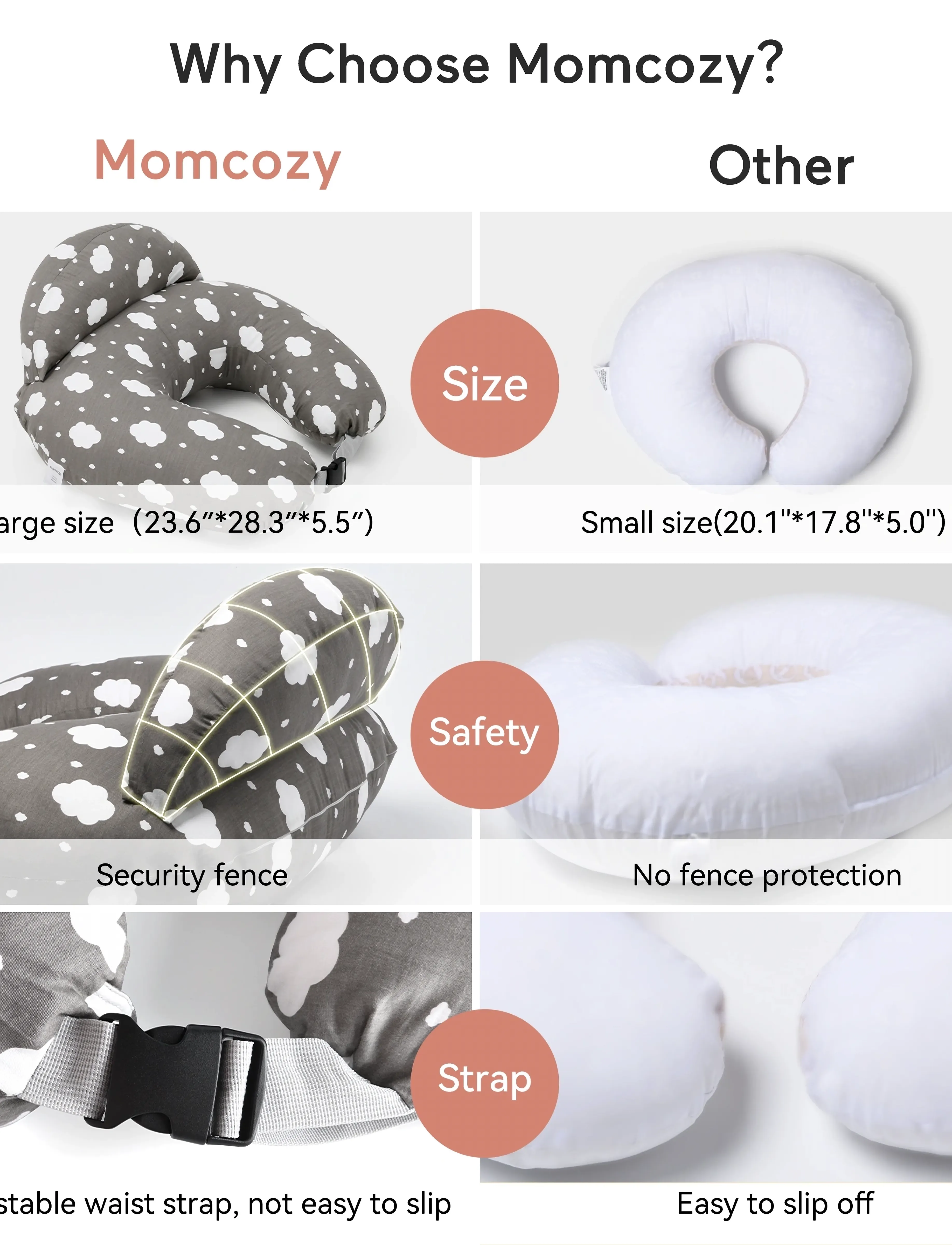 Momcozy - Momcozy  Ajustable Nursing Pillow - ammepuder - grey - 5