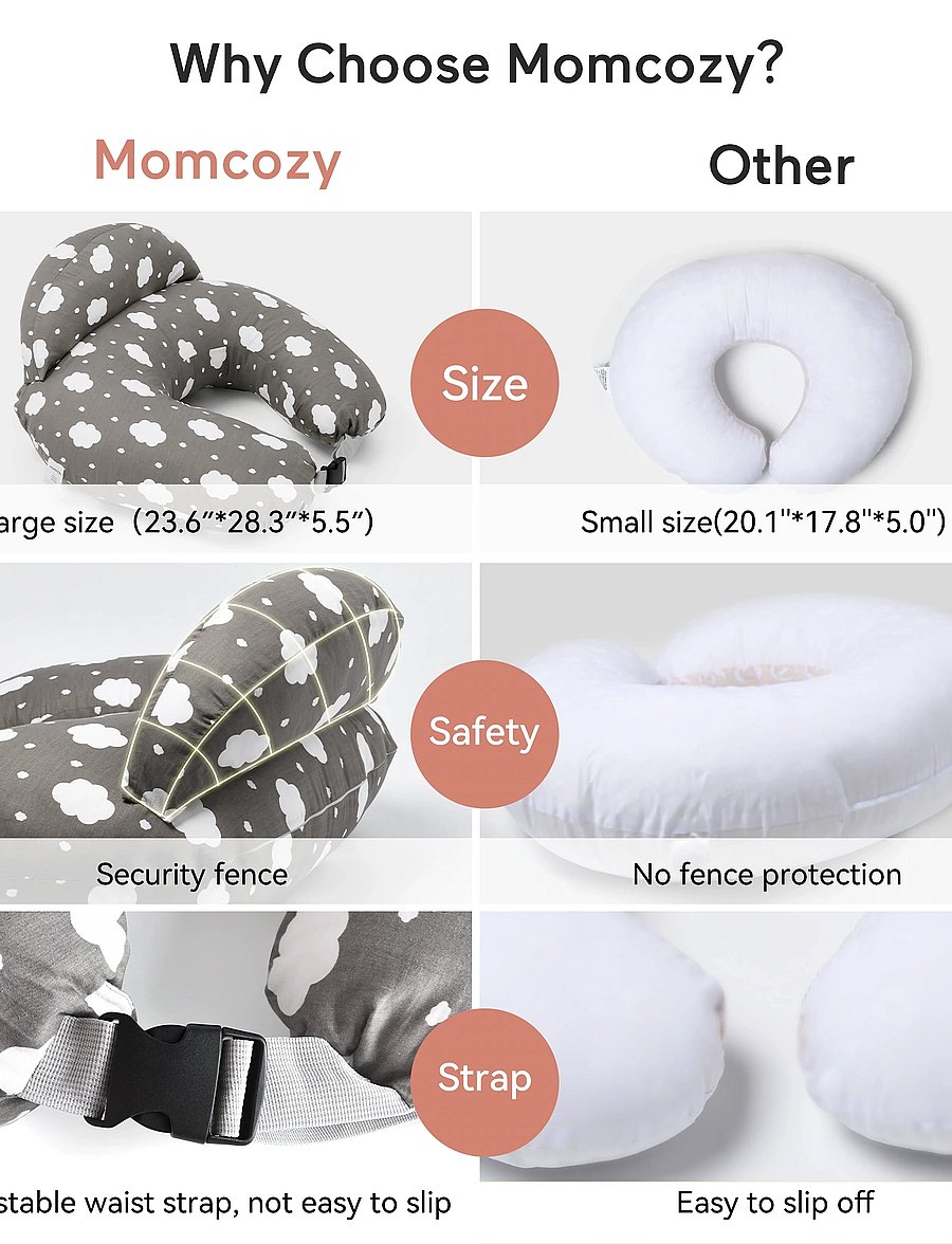 Momcozy - Momcozy Ajustable Nursing Pillow - ammepuder - grey - 5