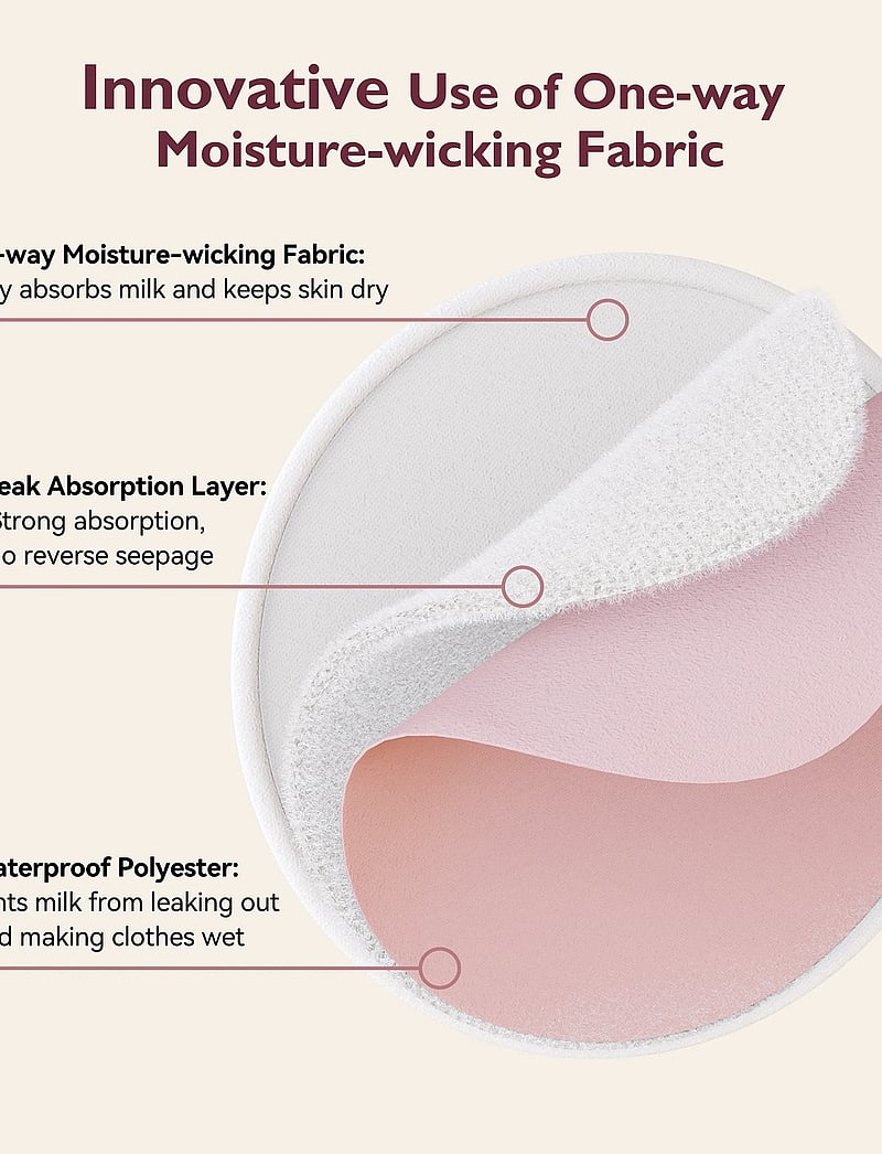 Momcozy - Momcozy Reusable 14 Pack Thin Nursing Pad - milchpumpen & zubehör - pink - 2