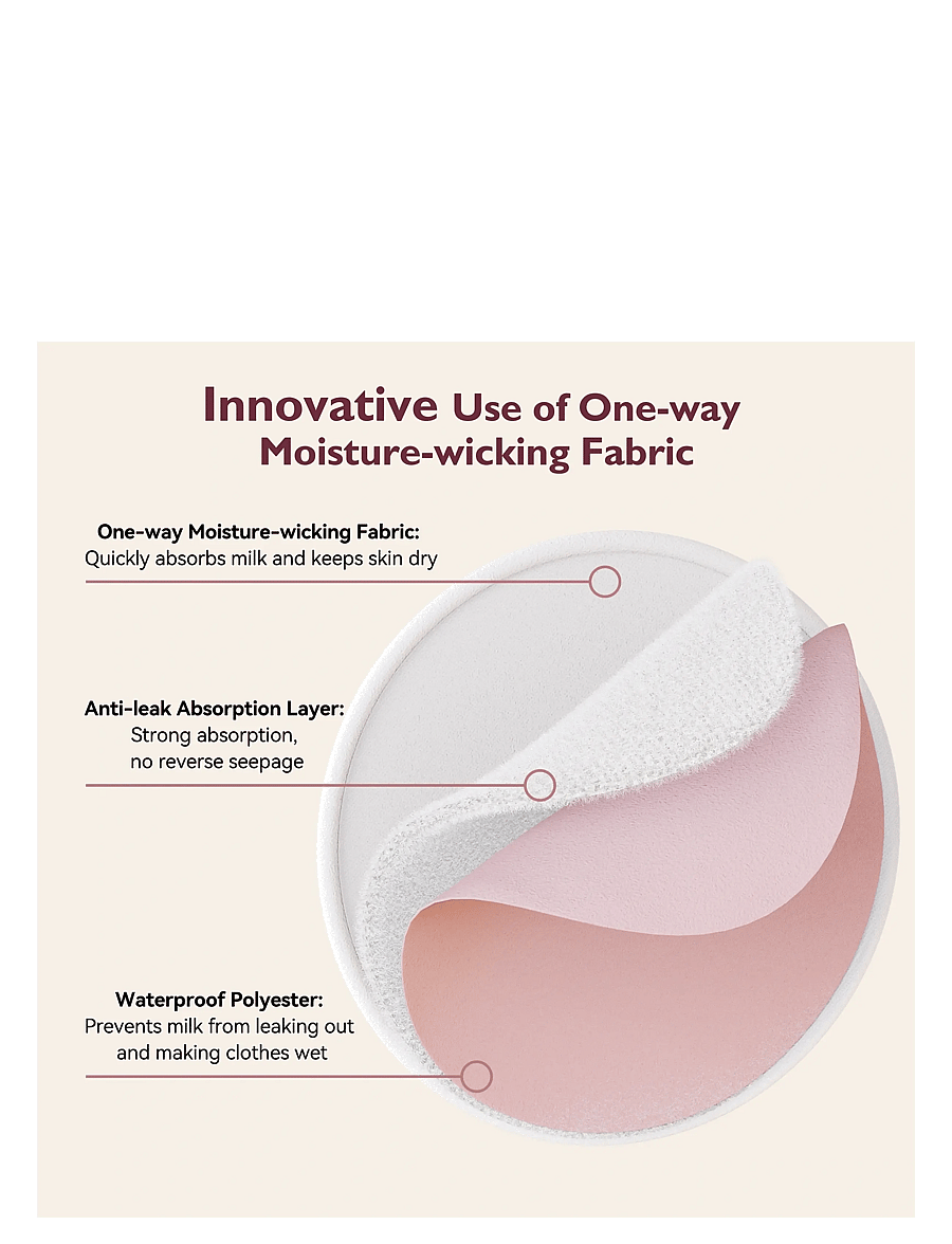 Momcozy - Momcozy Reusable 14 Pack Thin Nursing Pad - brystpumper og tilbehør - pink - 2