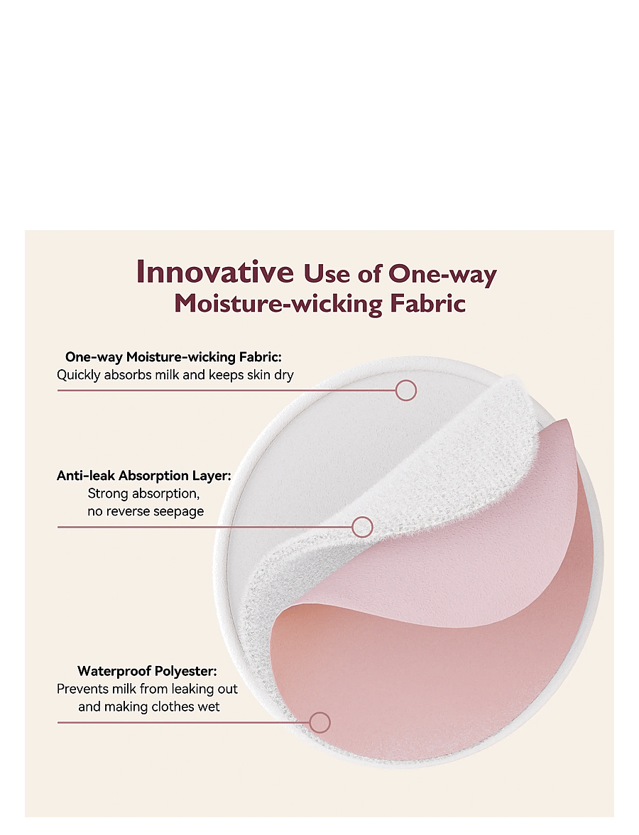 Momcozy - Momcozy Reusable 6 Pack Thick Nursing Pad - rinnapumbad ja lisatarvikud - pink - 3