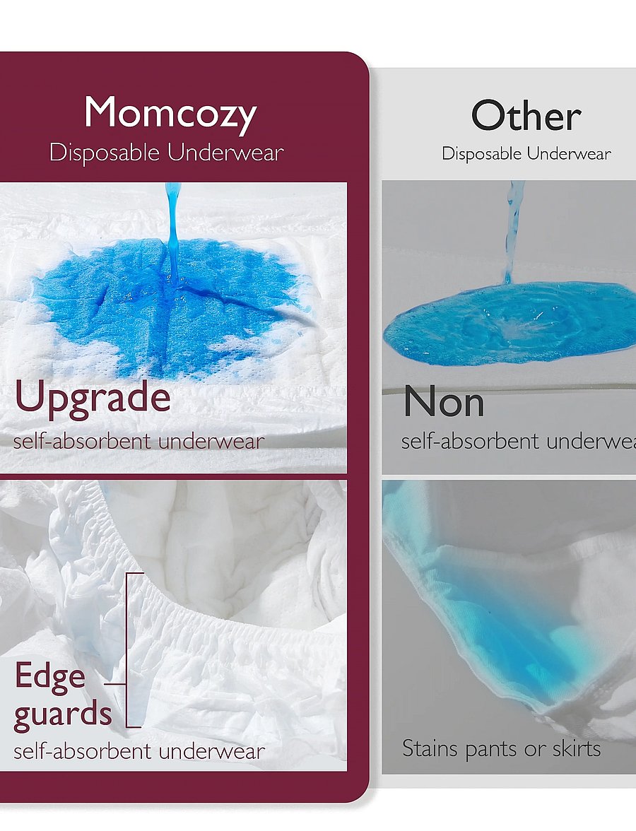 Momcozy - Momcozy Postpartum Disposable Underwear 12 PCS - white - 2