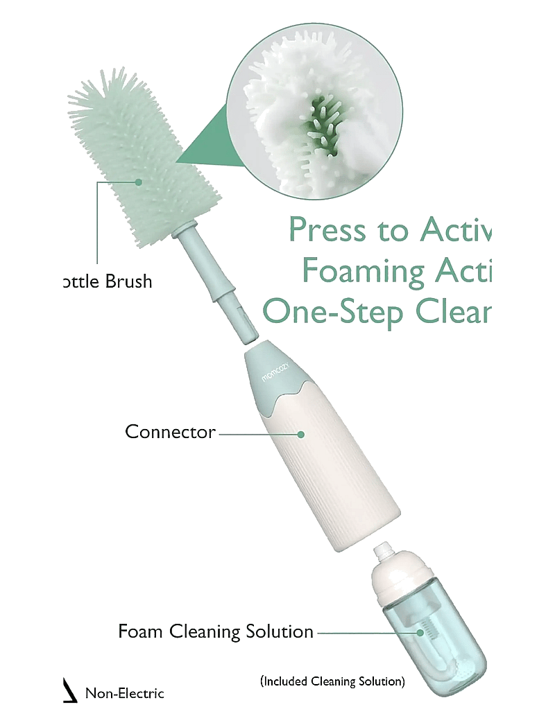 Momcozy - Momcozy Push-Press Design Kit Green - accessoires - green - 1