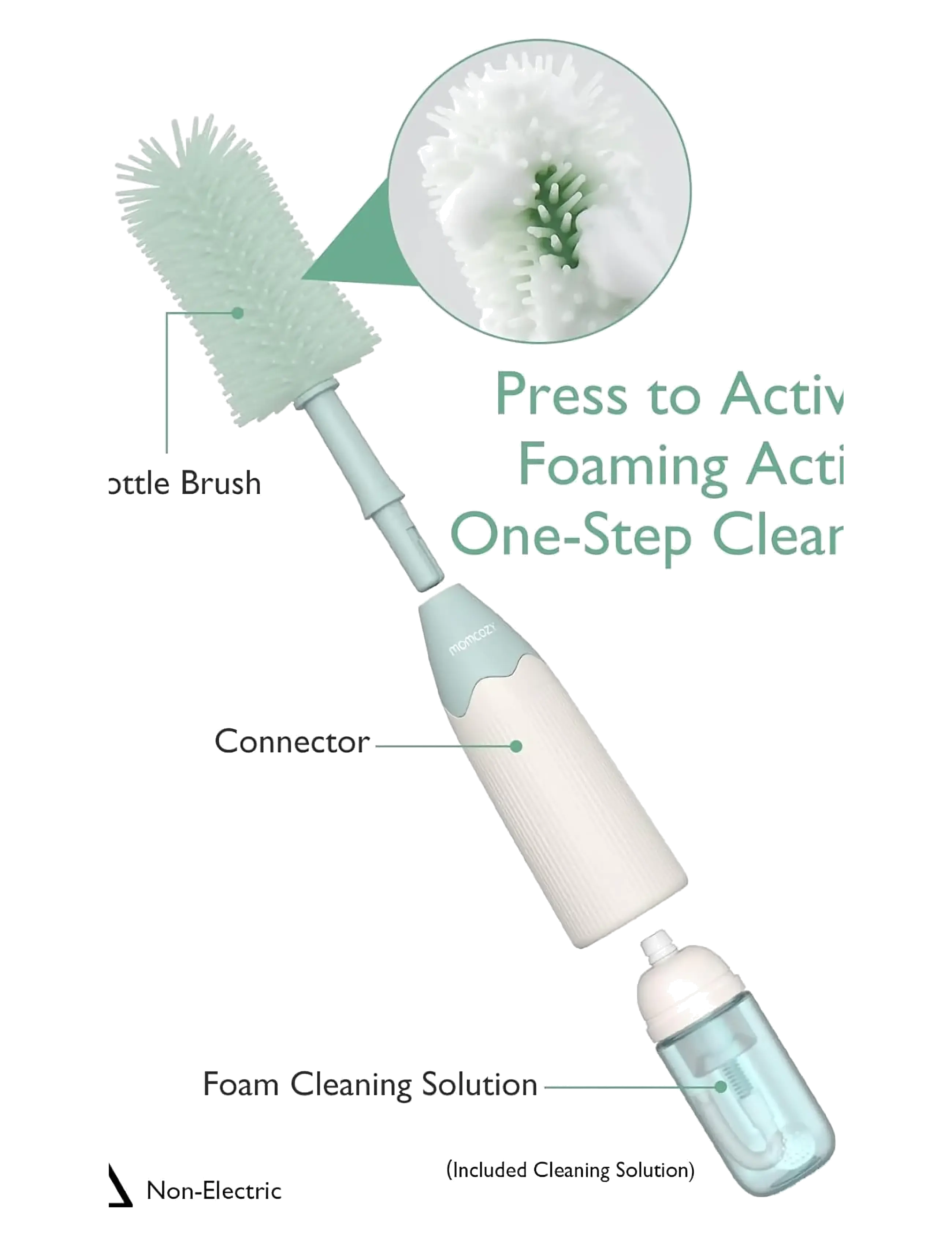 Momcozy - Momcozy  Push-Press Design Kit Green - green - 1