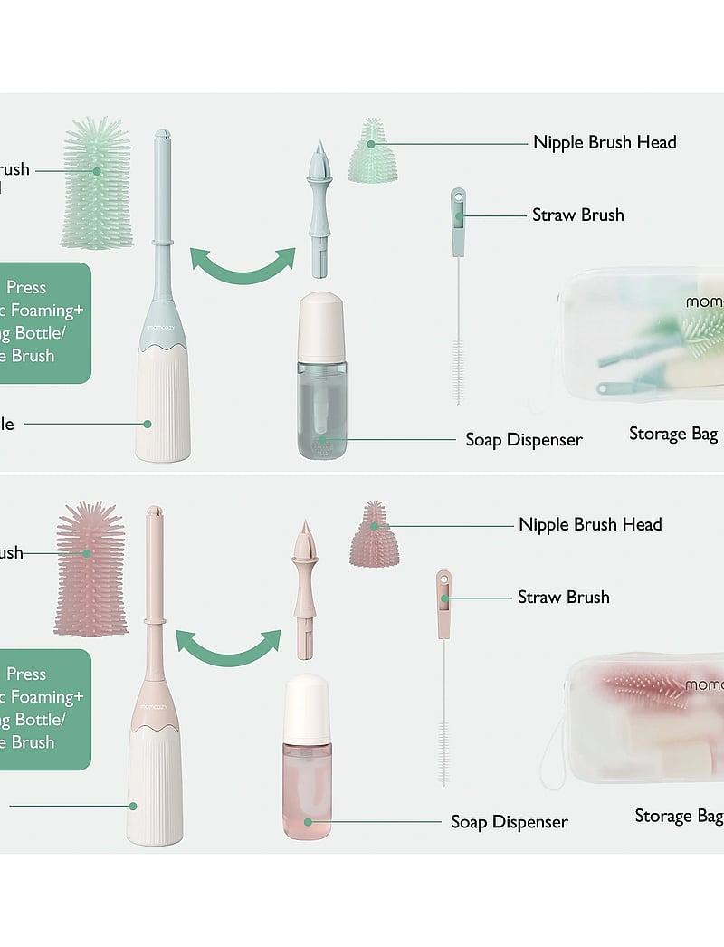 Momcozy - Momcozy Push-Press Design Kit Green - accessoires - green - 2