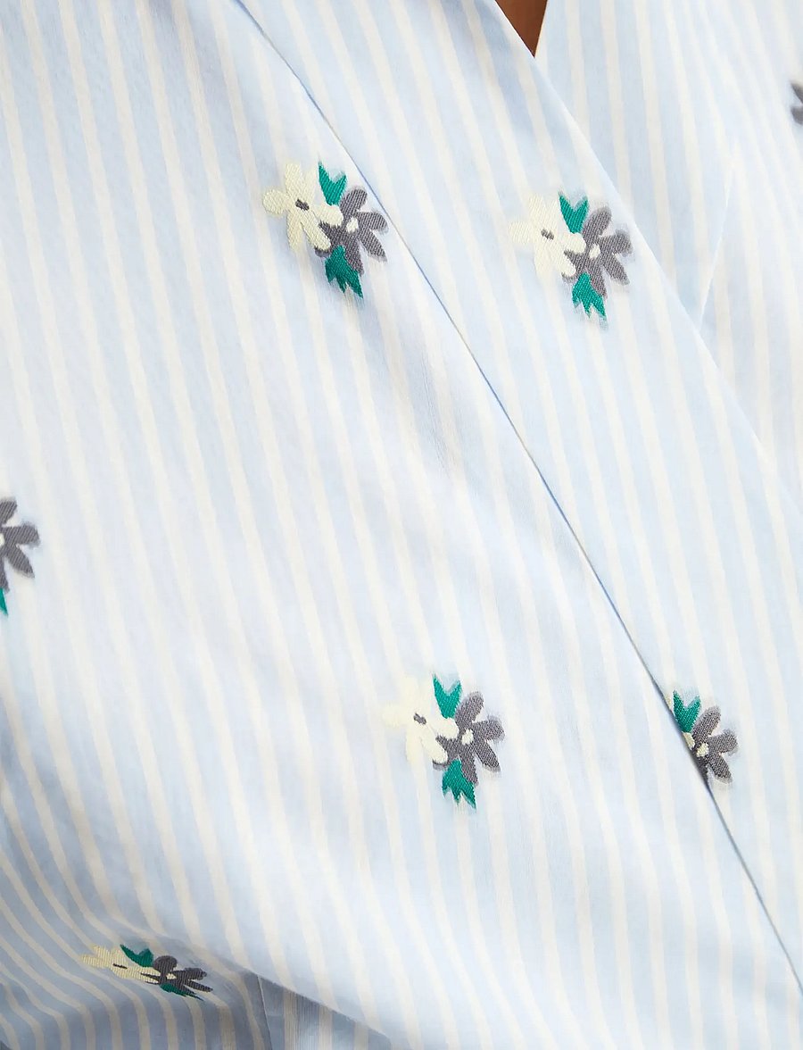 Munthe - PUM - wickelkleider - light blue - 5