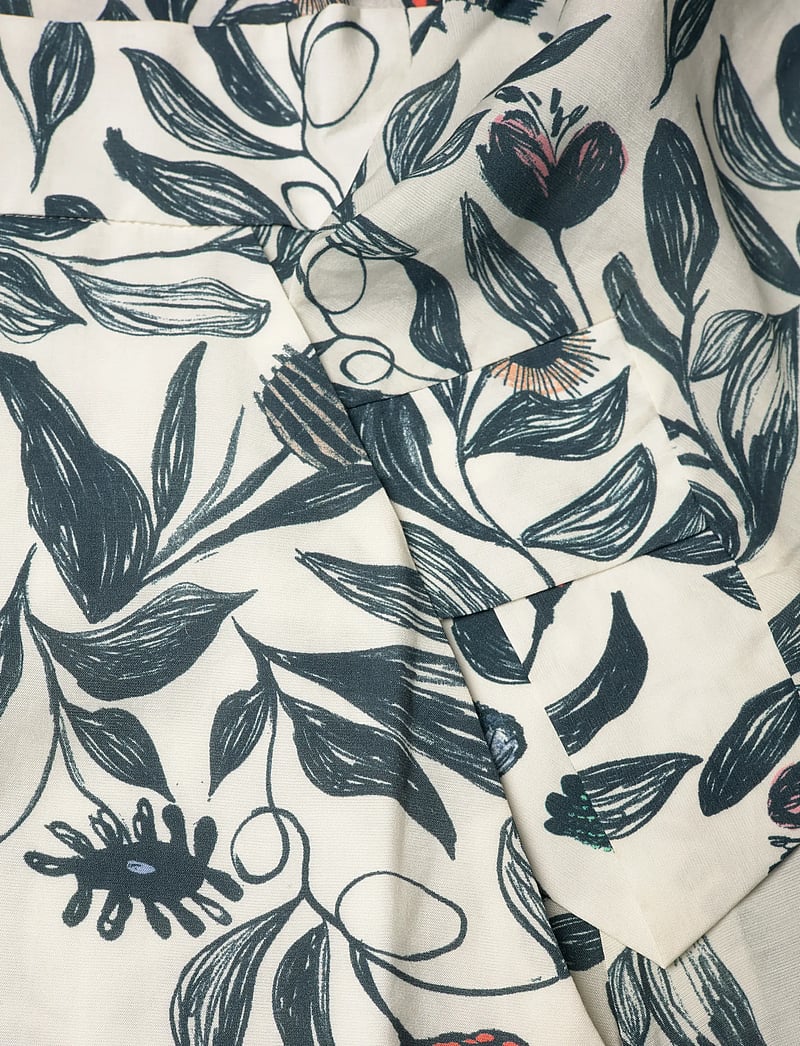 Munthe - GITALU - slå-om-kjoler - kit - 3