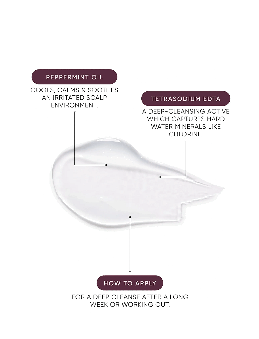 NAK HAIR - Dandruff Control Shampoo - shampoo - no colour - 2