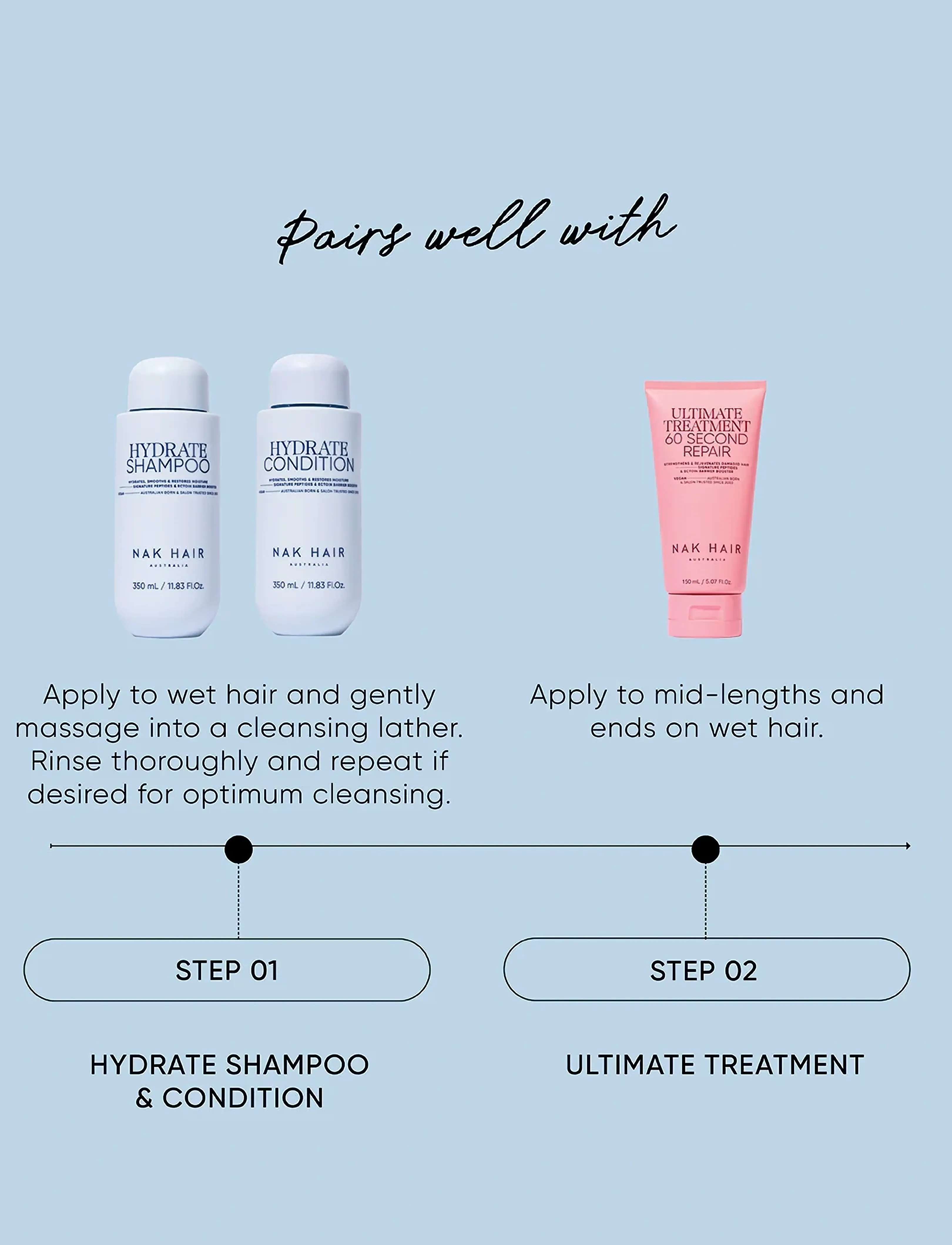 NAK HAIR - Hydrate Shampoo - sjampó - no colour - 5