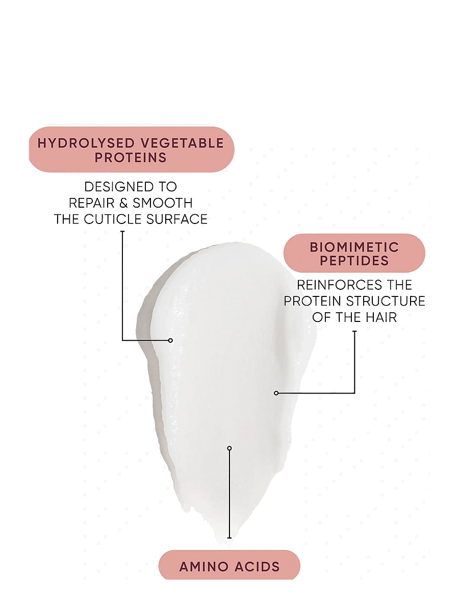 NAK HAIR - K.REVIVE Peptide Leave-In Power Mask - hårmasker - no colour - 2