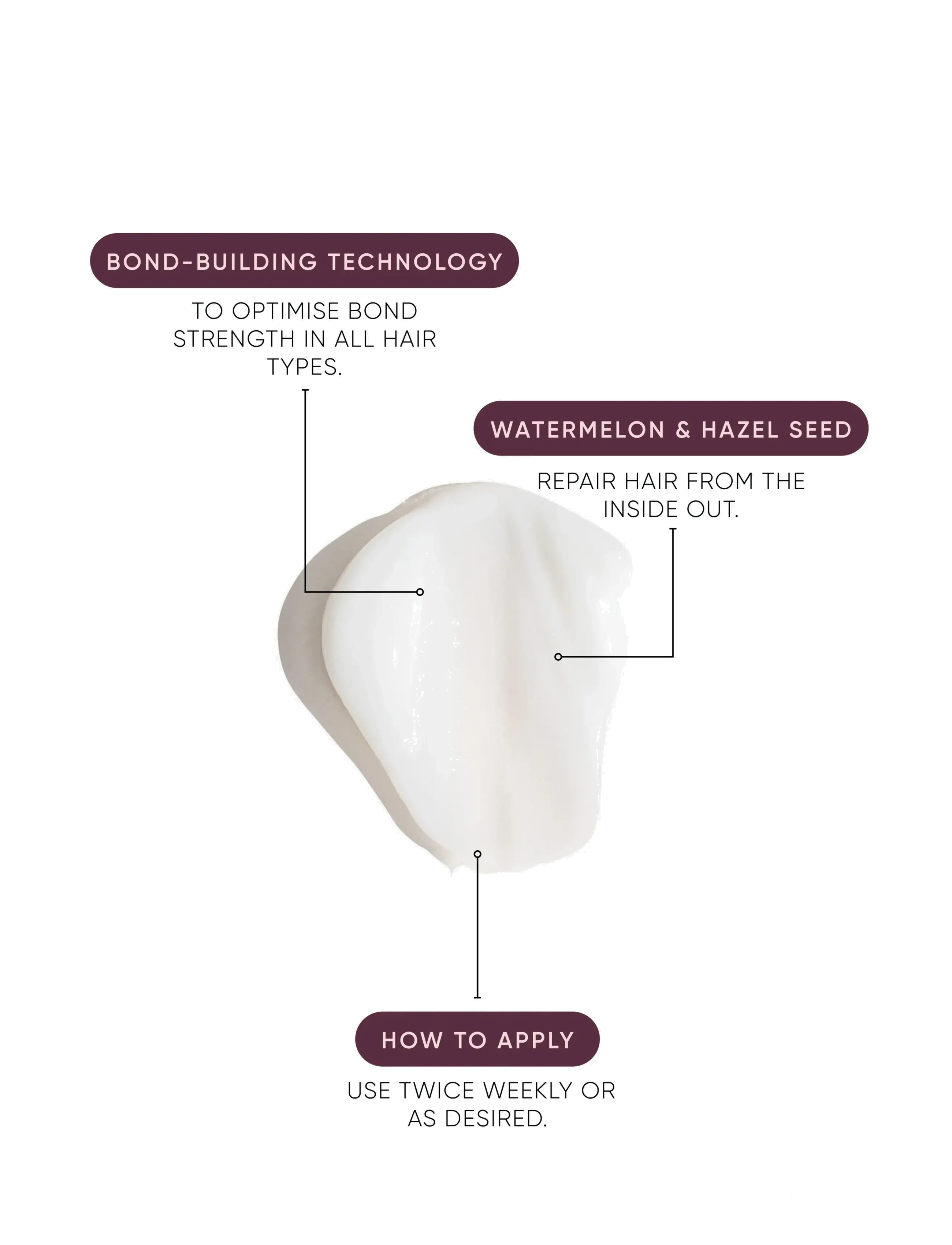 NAK HAIR - Structure Complex No.3 Bond Enhancer - hår - no colour - 2
