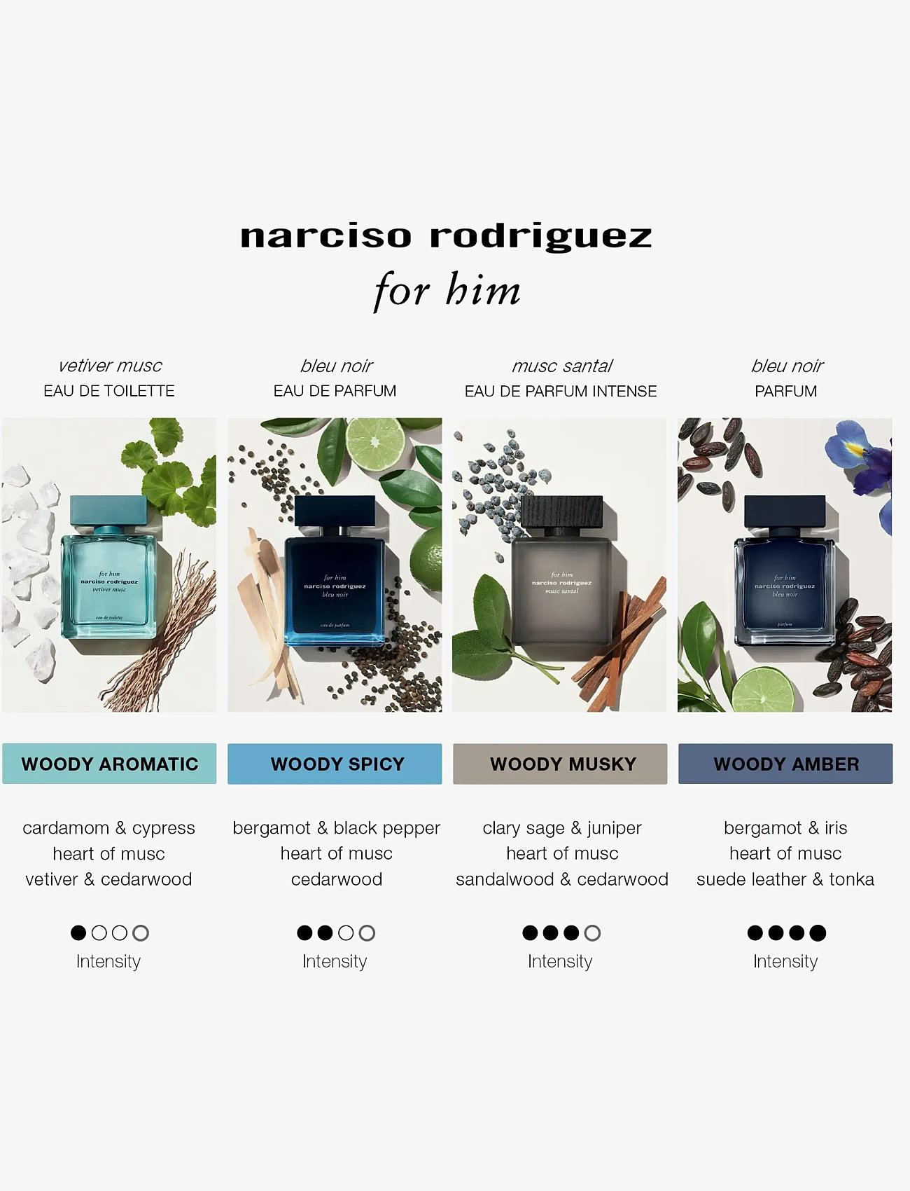 Narciso Rodriguez - For Him Musc Santal EdP Intense - til ham  - clear - 2