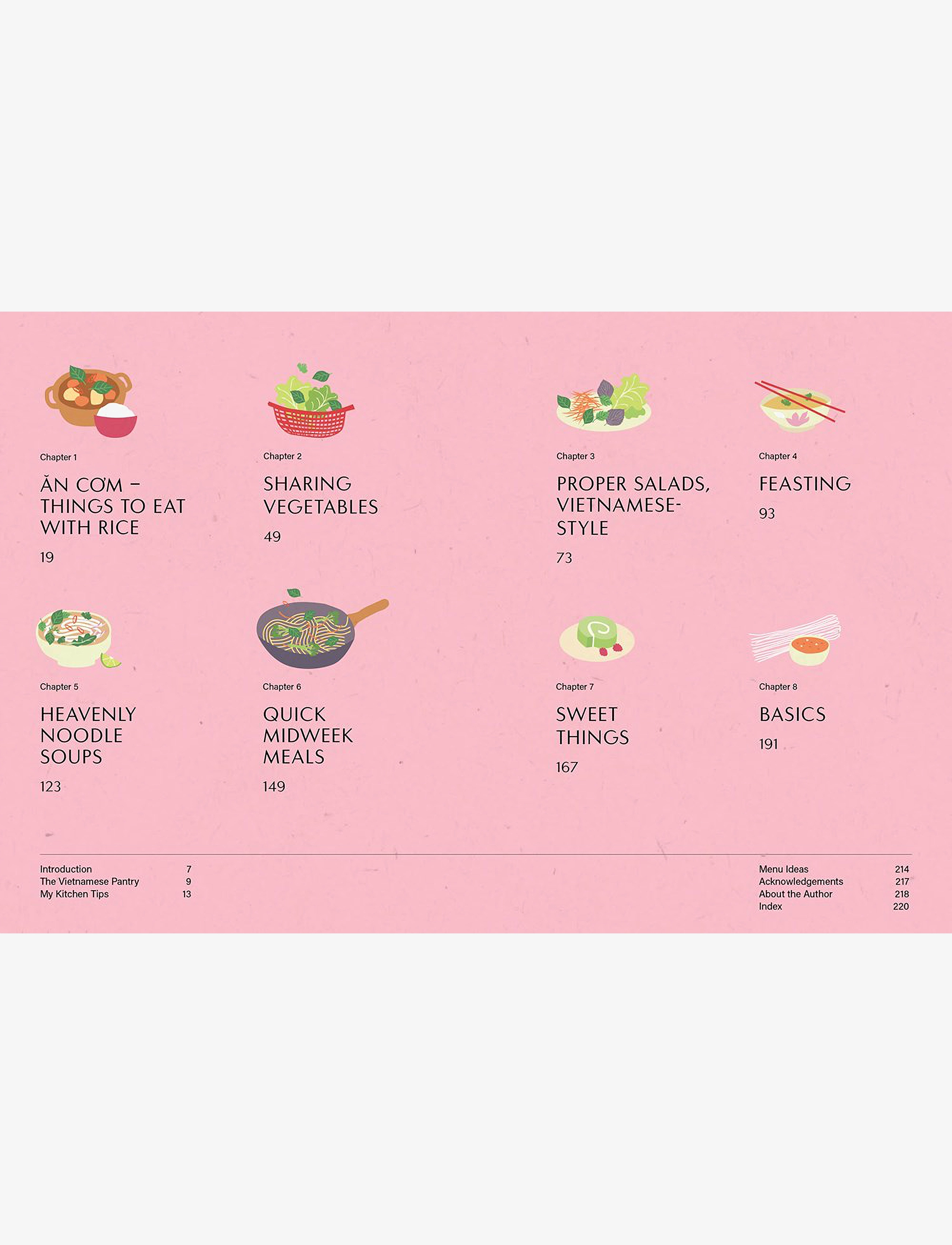 New Mags - Vietnamese - køb efter pris - pink - 1