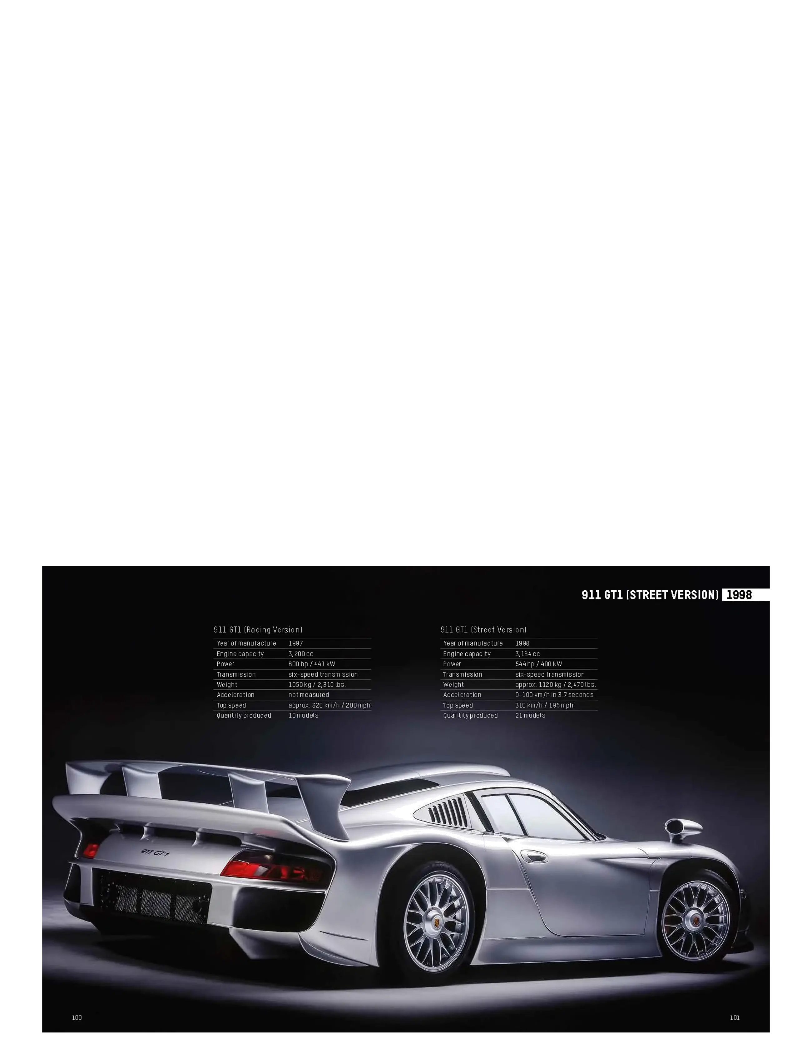 New Mags - The Porsche 911 Book - New Revised Edition - coffee table books - red - 3