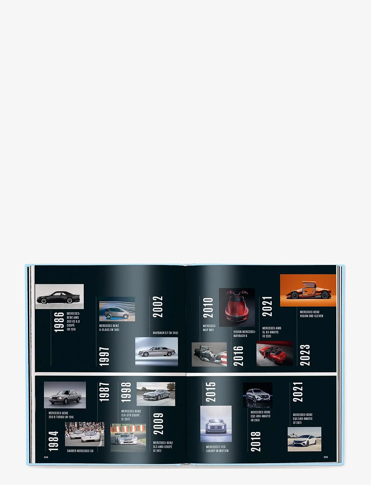 New Mags - Mercedes-Benz Milestone - coffee table bücher - blue - 1