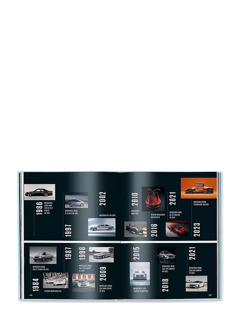 New Mags - Mercedes-Benz Milestone - coffee table bücher - blue - 1