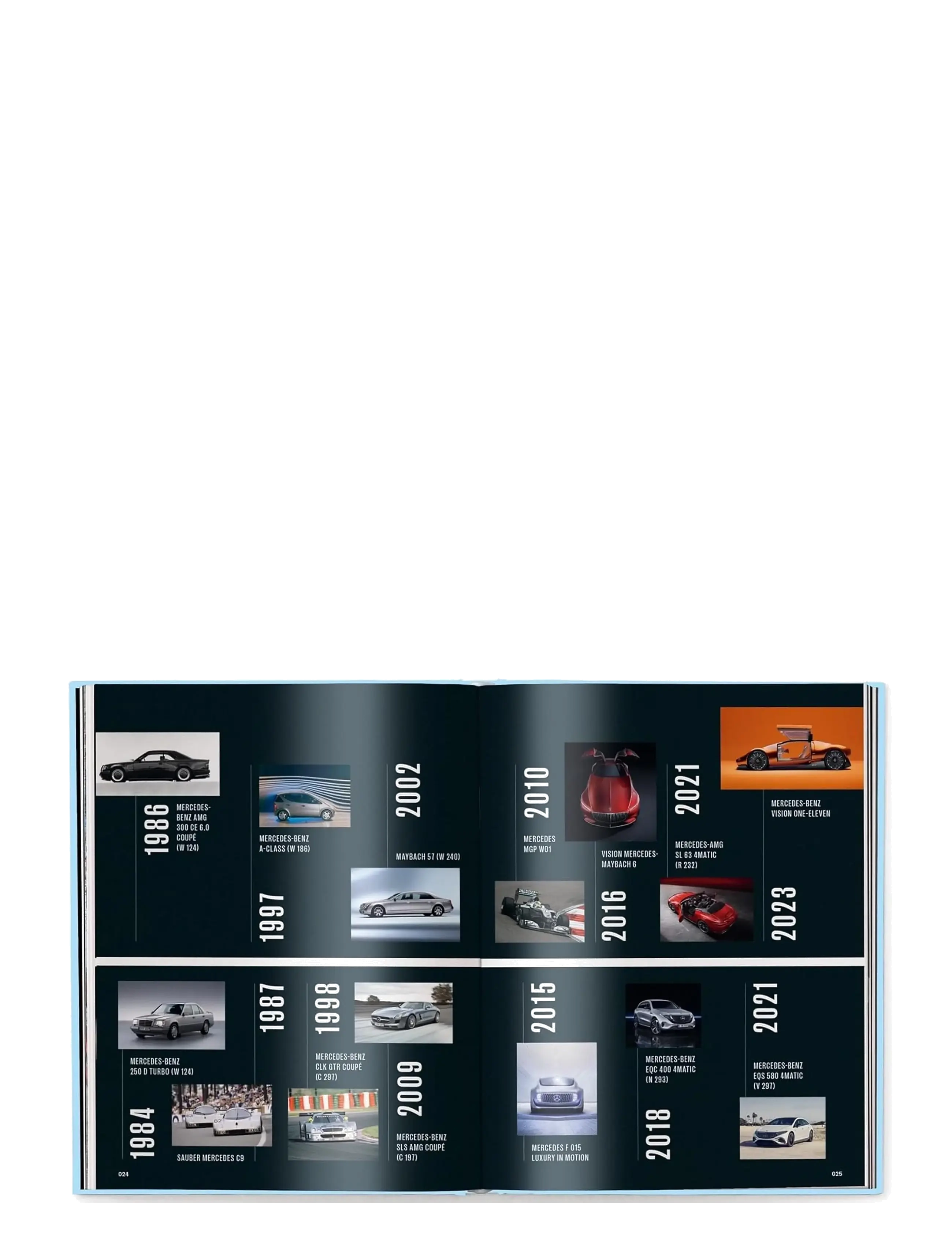 New Mags - Mercedes-Benz Milestone - coffee table böcker - blue - 1