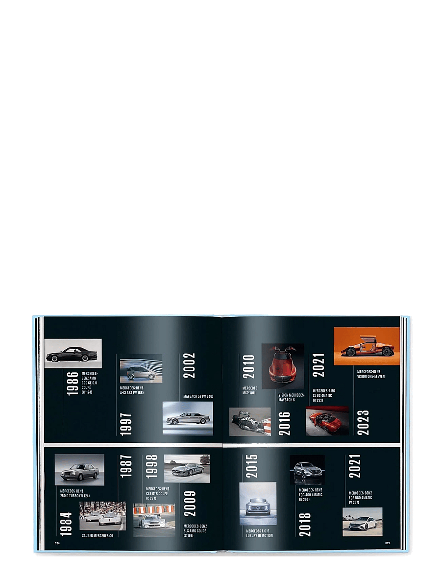 New Mags - Mercedes-Benz Milestone - coffee table bücher - blue - 1