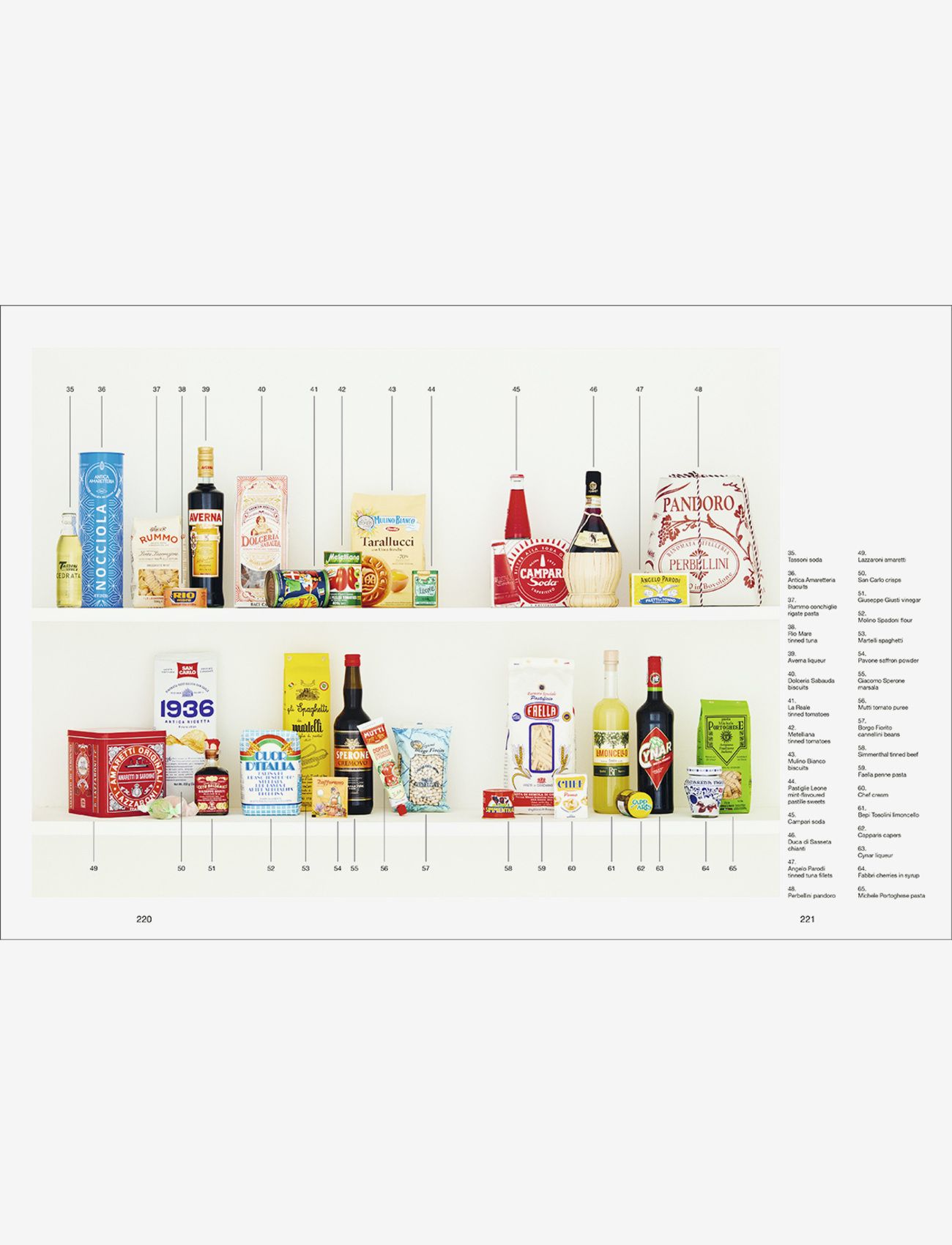 New Mags - The Monocle Book of Italy - köp efter pris - yellow - 1