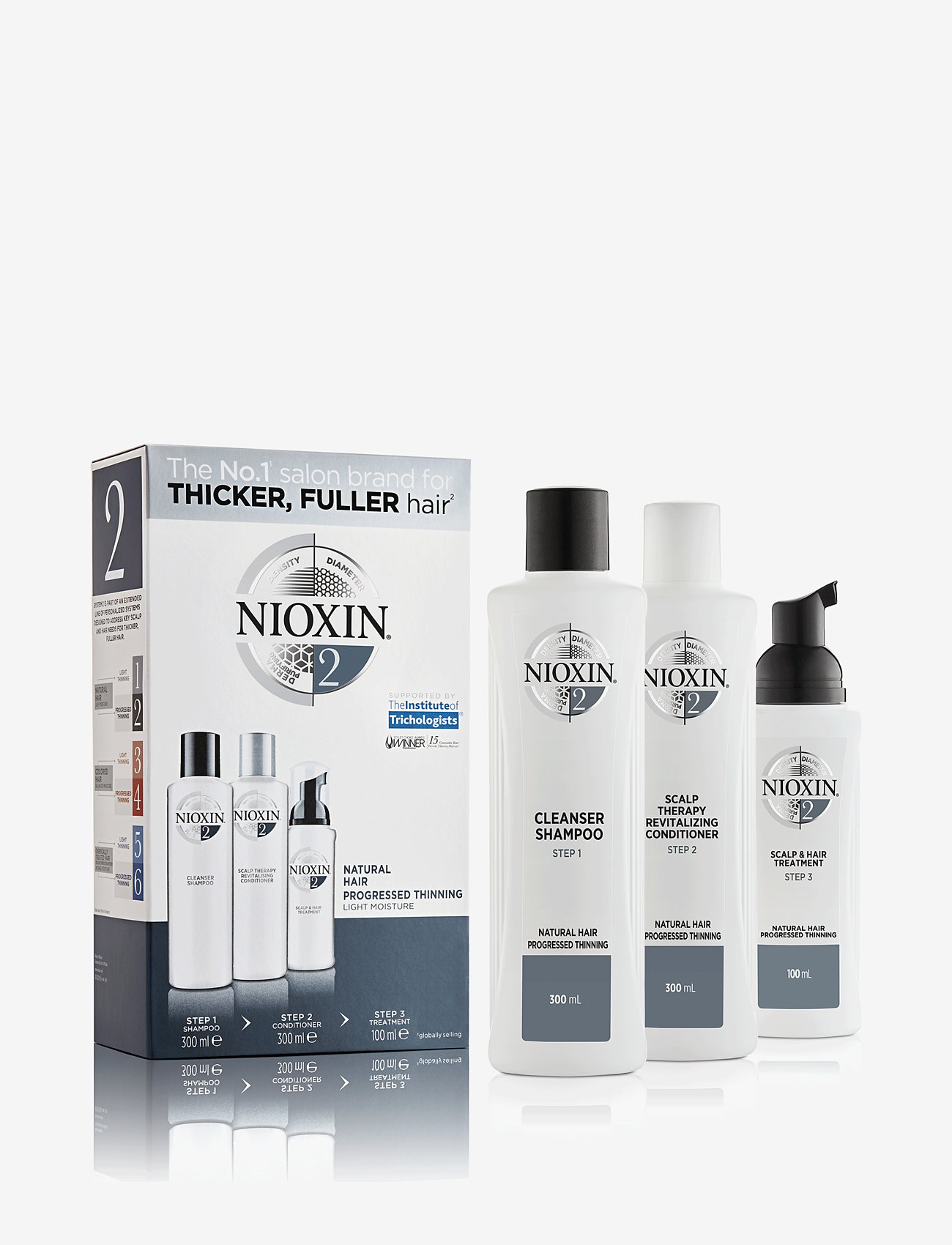 Nioxin - LOYALTY KIT SYSTEM 2 - giftset - no colour - 2