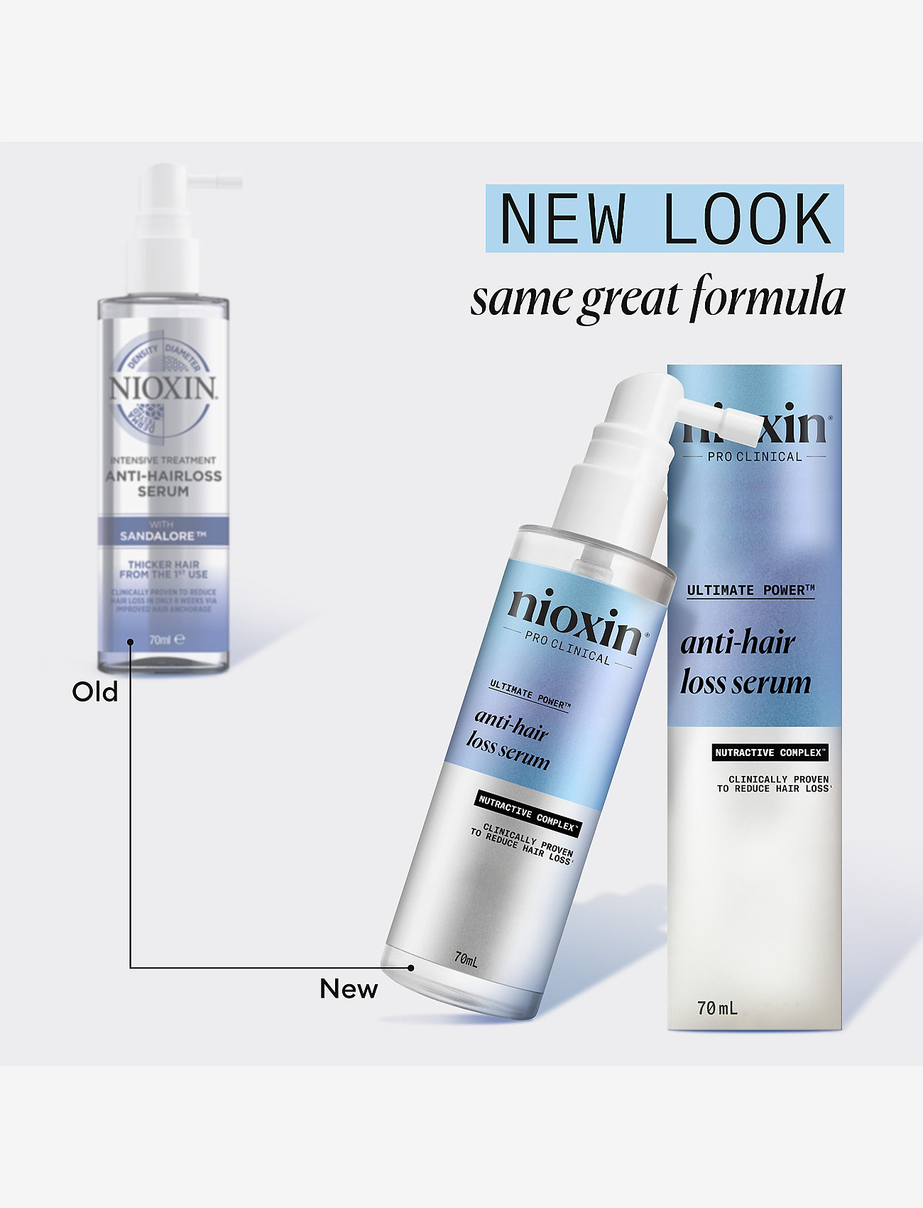 Nioxin - Nioxin Anti-Hairloss Treatment 70 ml - hår - no color - 5