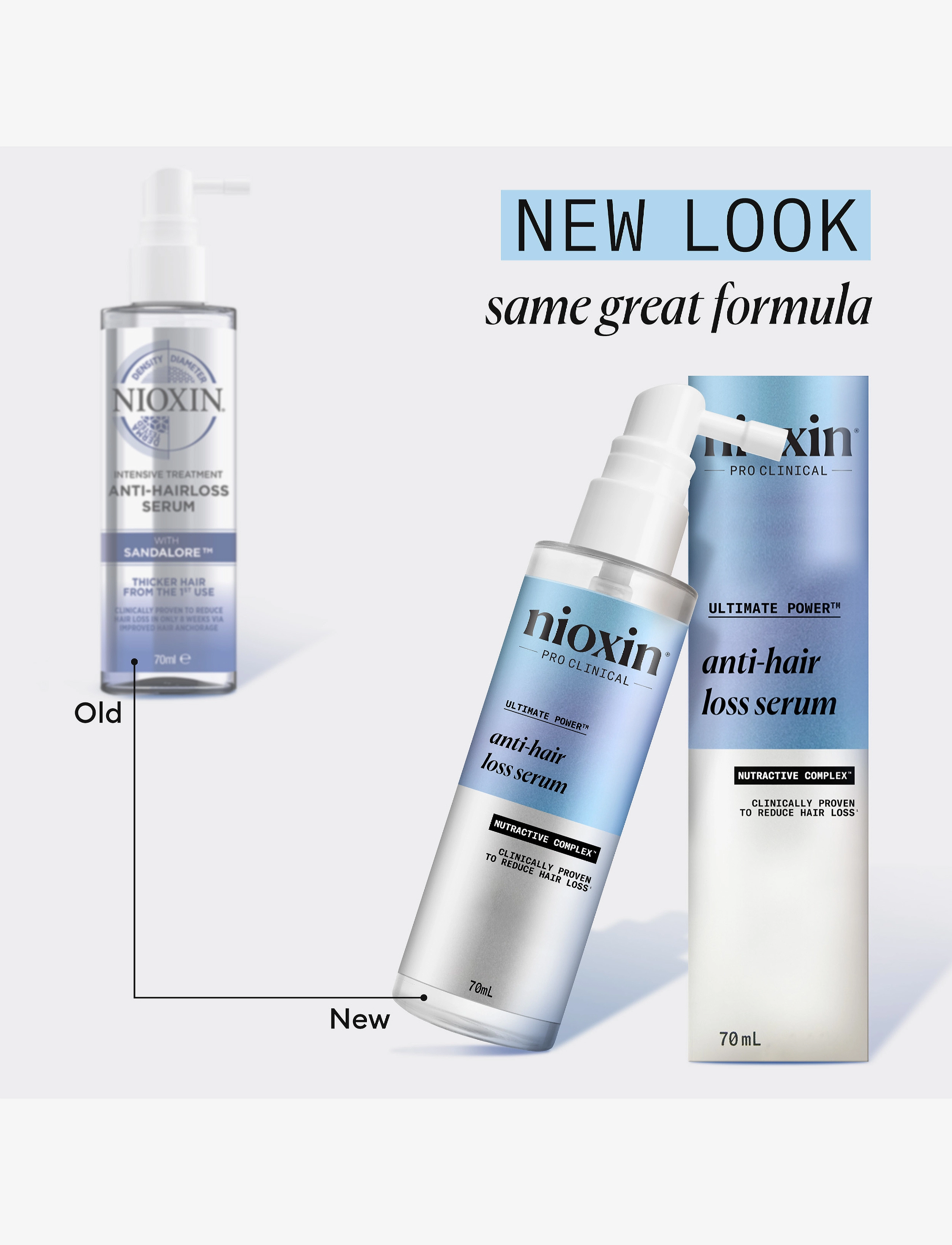 Nioxin - Nioxin Anti-Hairloss Treatment 70 ml - no color - 5