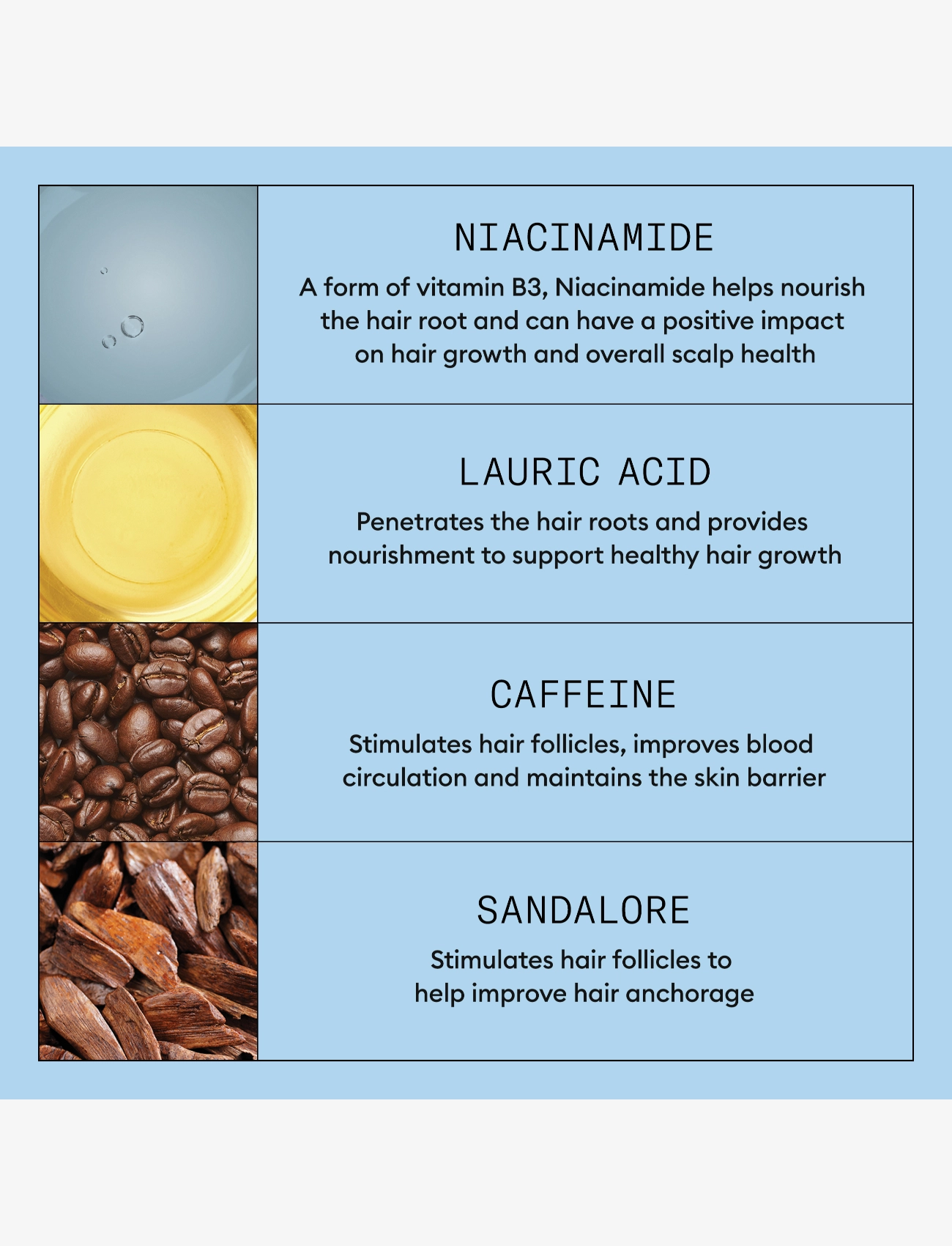 Anti-Hairloss Shampoo 5