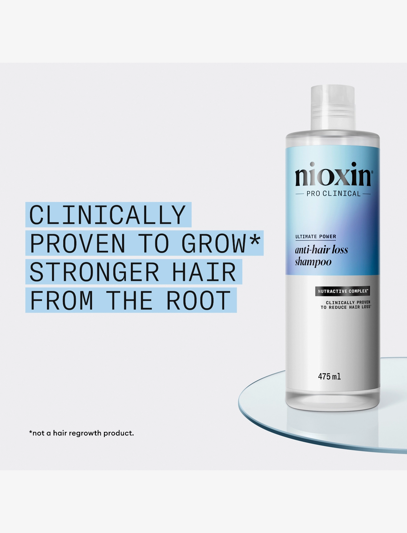 Anti-Hairloss Shampoo 6