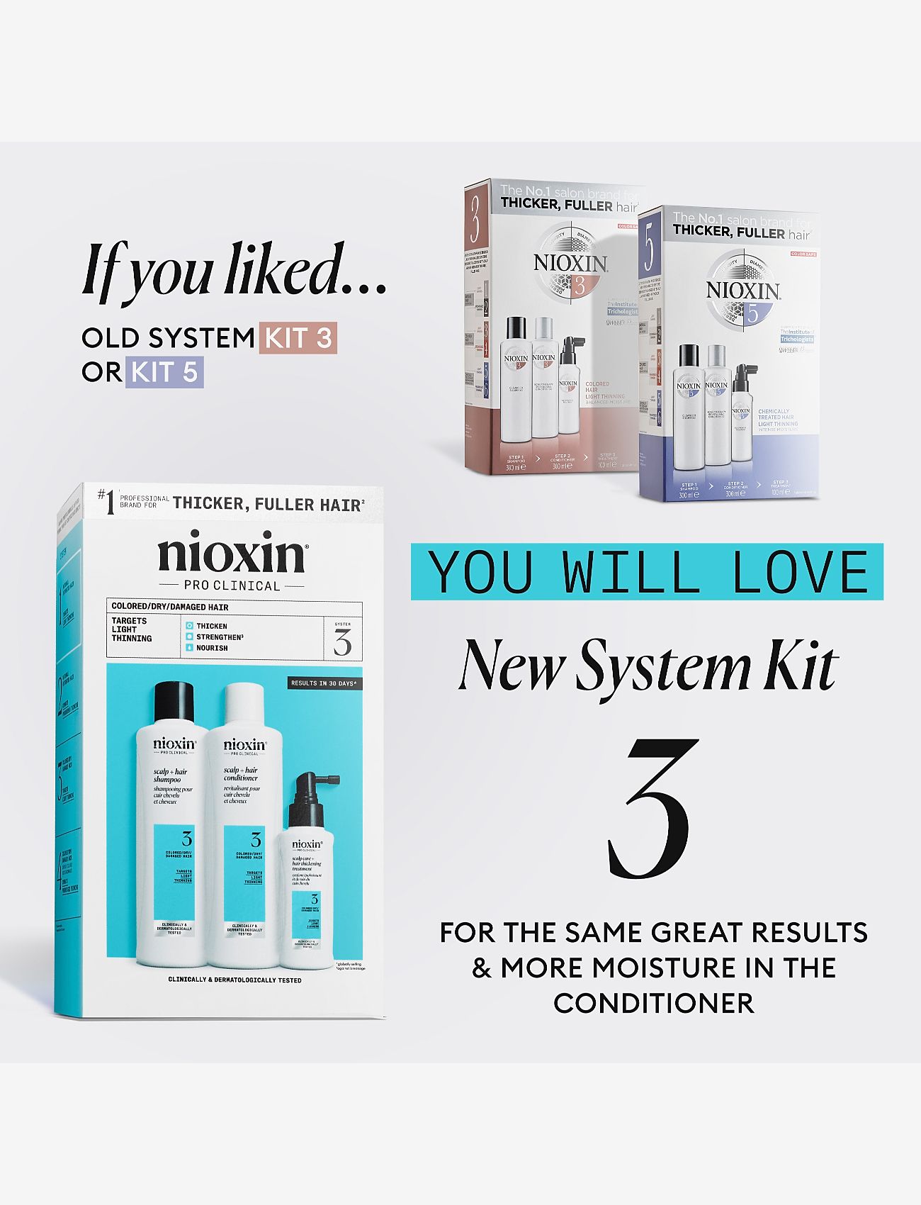 Nioxin - Nioxin System 3 Loyalty Kit for Colored Thinning Hair - no color - 5