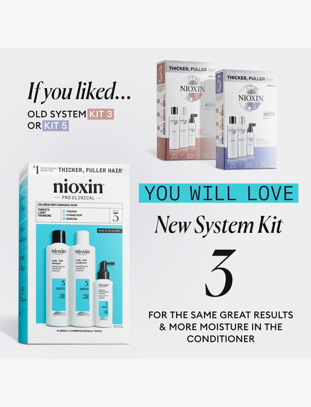 Nioxin - Nioxin System 3 Loyalty Kit for Colored Thinning Hair - gåvoset - no color - 5