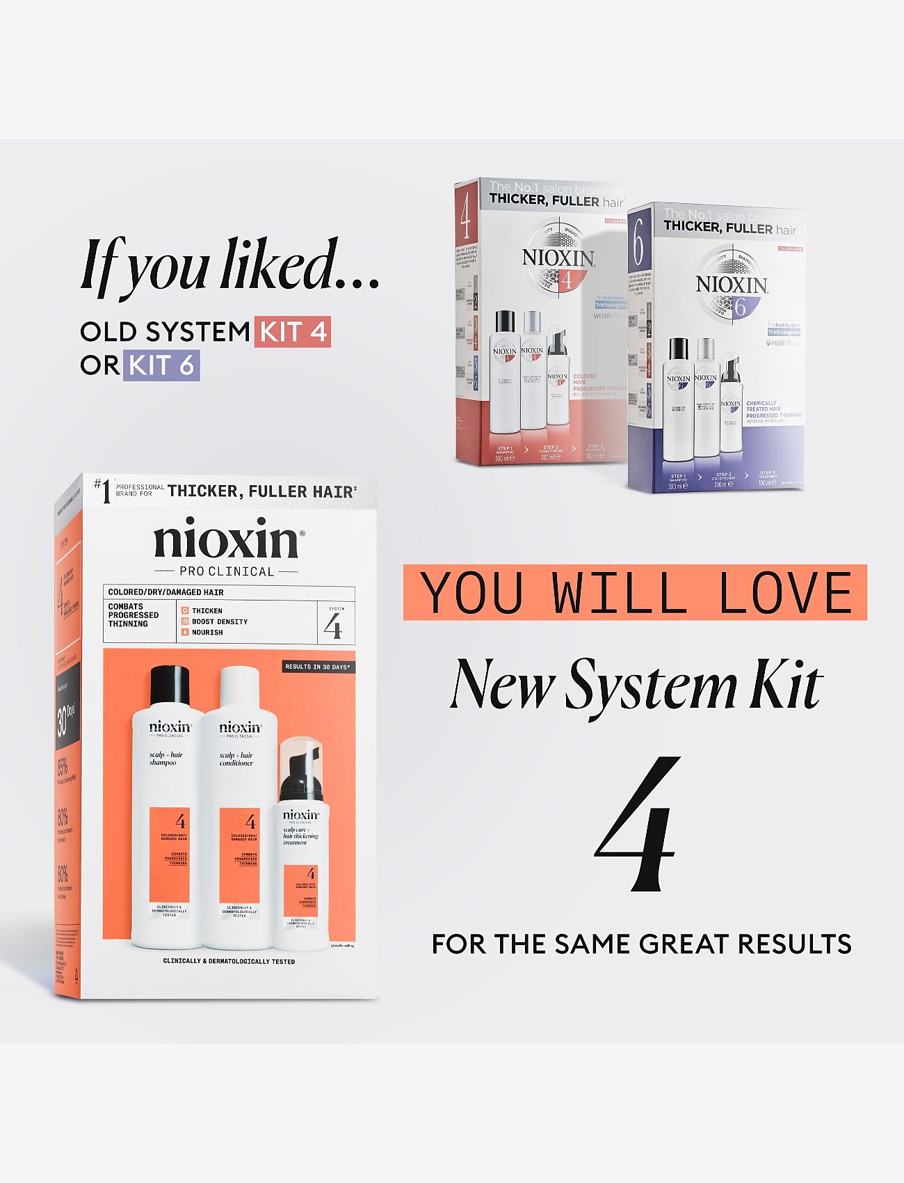 Nioxin - Nioxin System 4 Trial Kit for Colored Thinning Hair - giftset - no color - 5